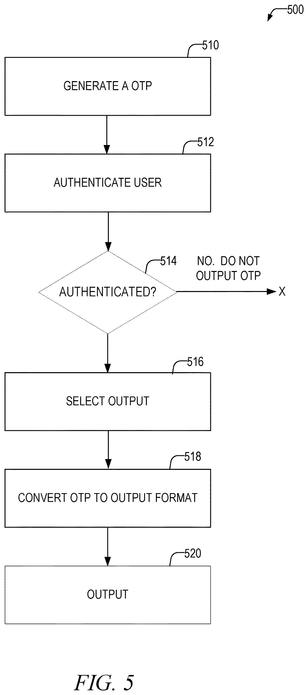 Patent US12621158 Figure 5 – Two factor authentication devices with accessibility features
