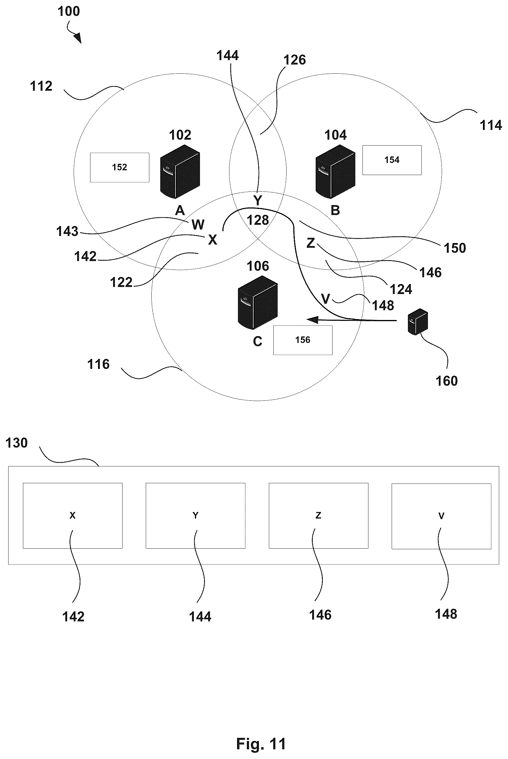 Patent US12621159 Figure 14 – Computer system and method for distributed privacy-preserving shared execution of one or more processes