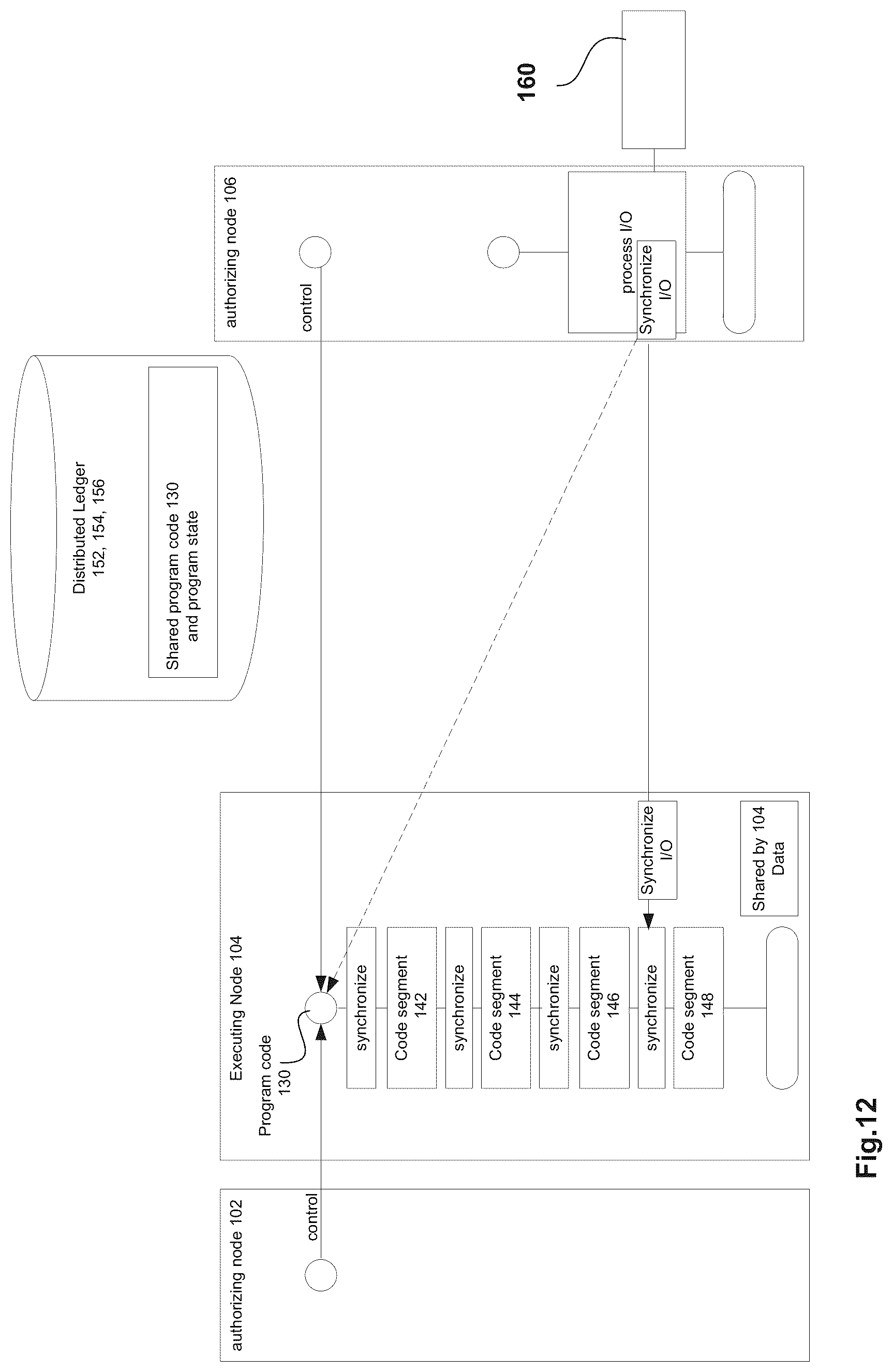 Patent US12621159 Figure 15 – Computer system and method for distributed privacy-preserving shared execution of one or more processes