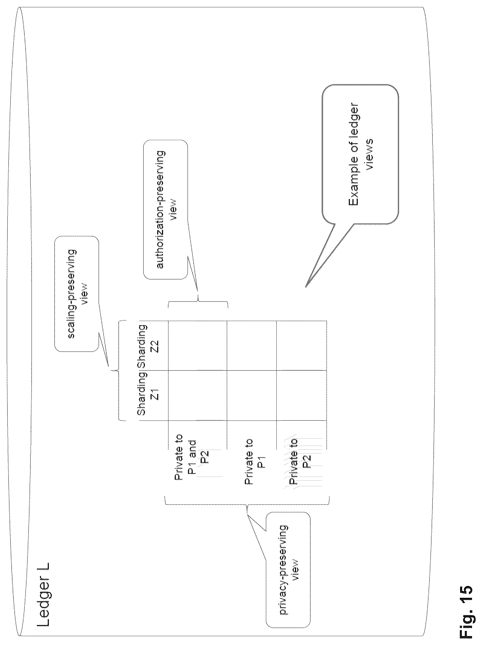 Patent US12621159 Figure 18 – Computer system and method for distributed privacy-preserving shared execution of one or more processes
