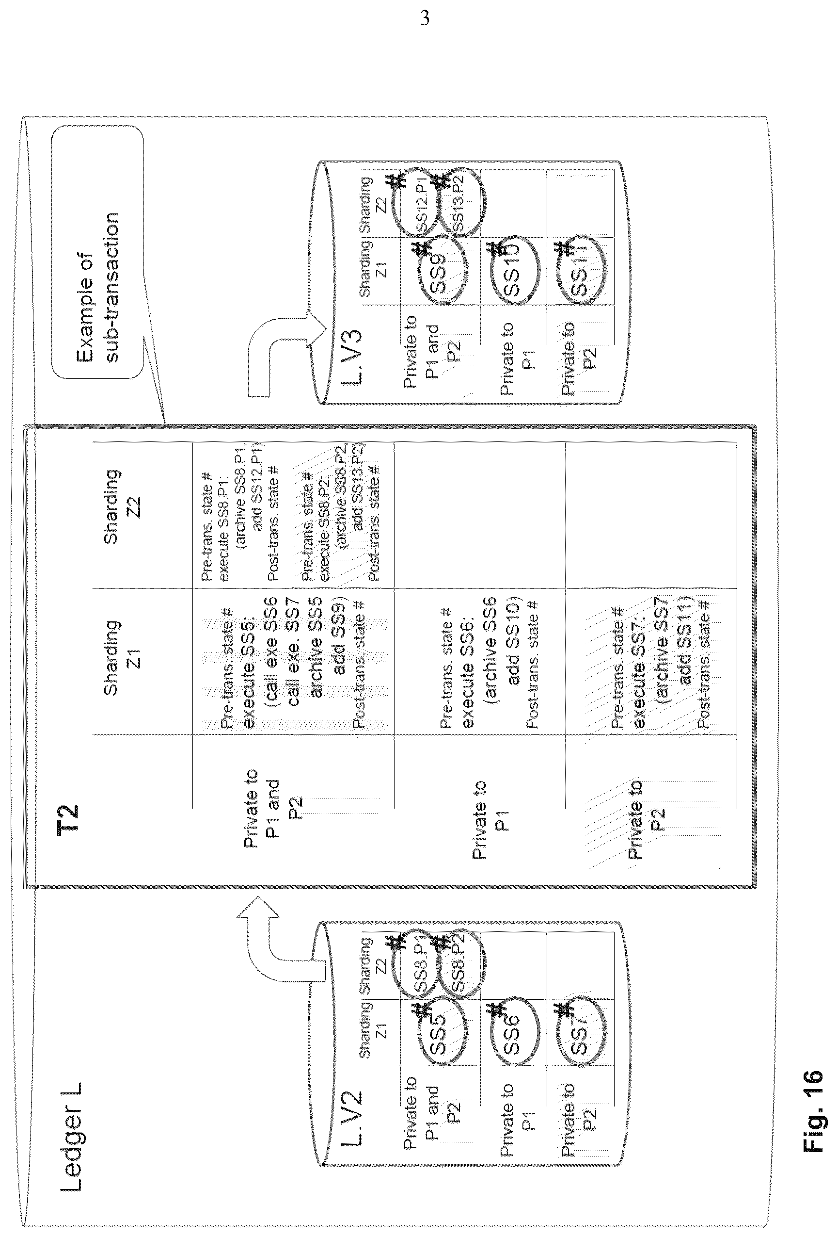 Patent US12621159 Figure 19 – Computer system and method for distributed privacy-preserving shared execution of one or more processes