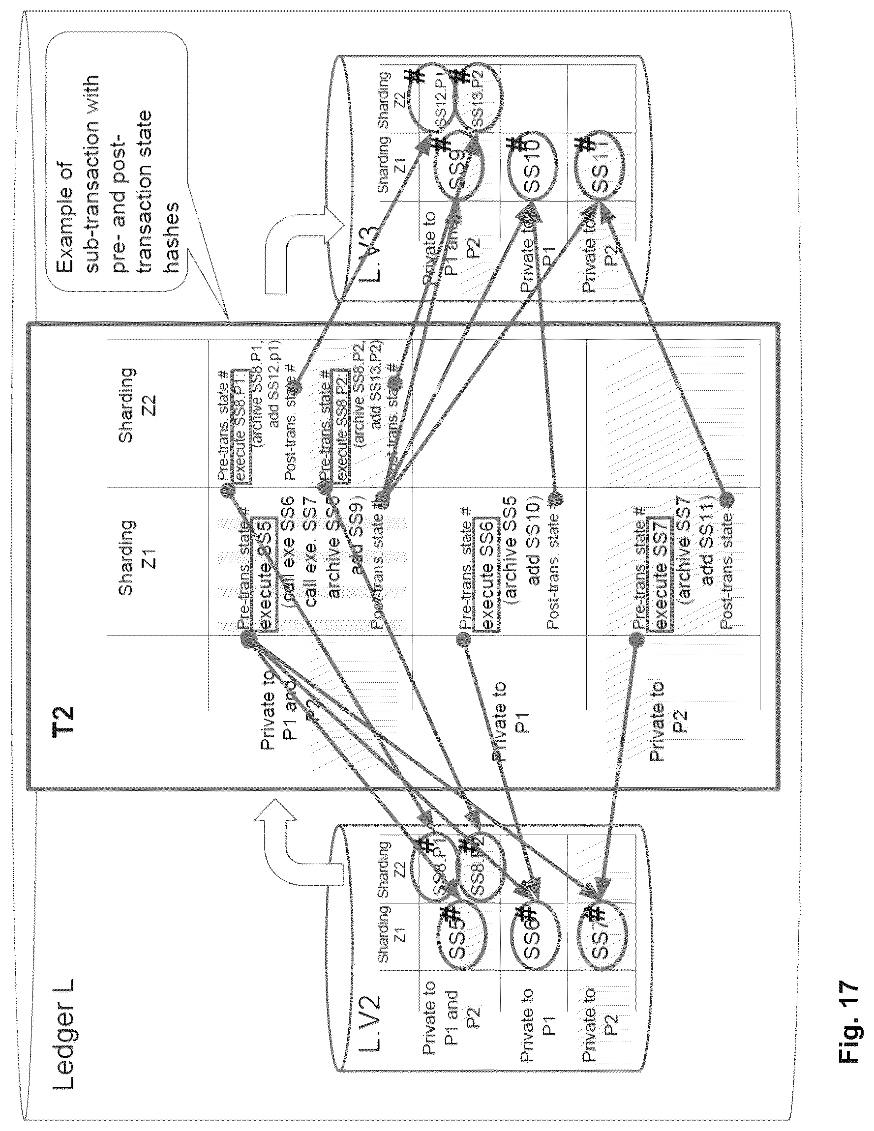 Patent US12621159 Figure 20 – Computer system and method for distributed privacy-preserving shared execution of one or more processes