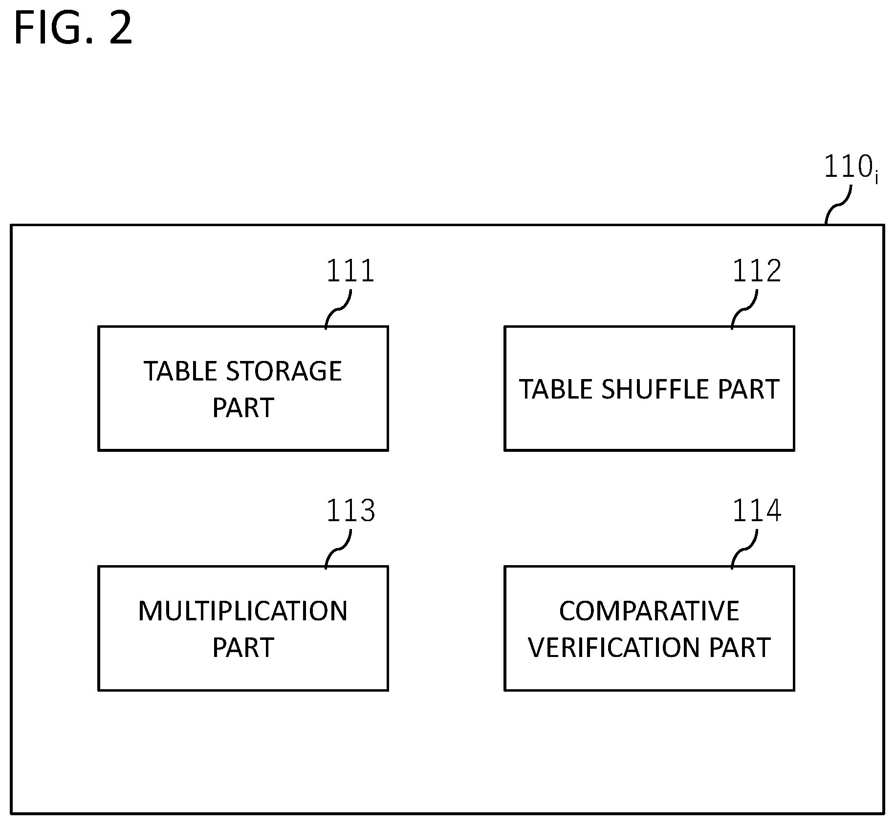 Patent US12621160 Figure 2 – Secure computation system, secure computation server apparatus, secure computation method, and secure computation program
