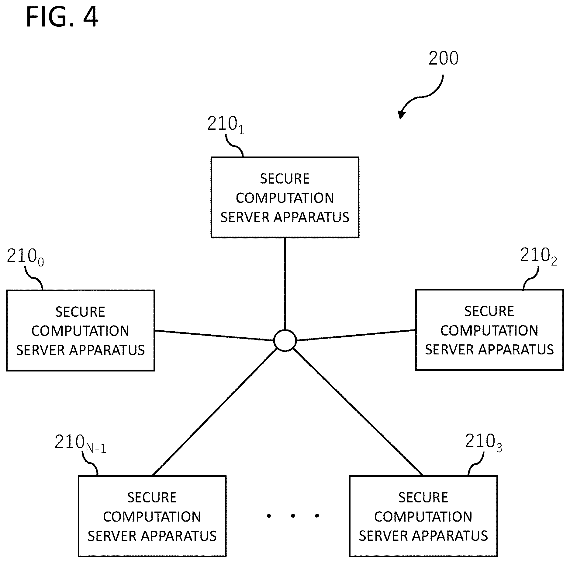 Patent US12621160 Figure 4 – Secure computation system, secure computation server apparatus, secure computation method, and secure computation program
