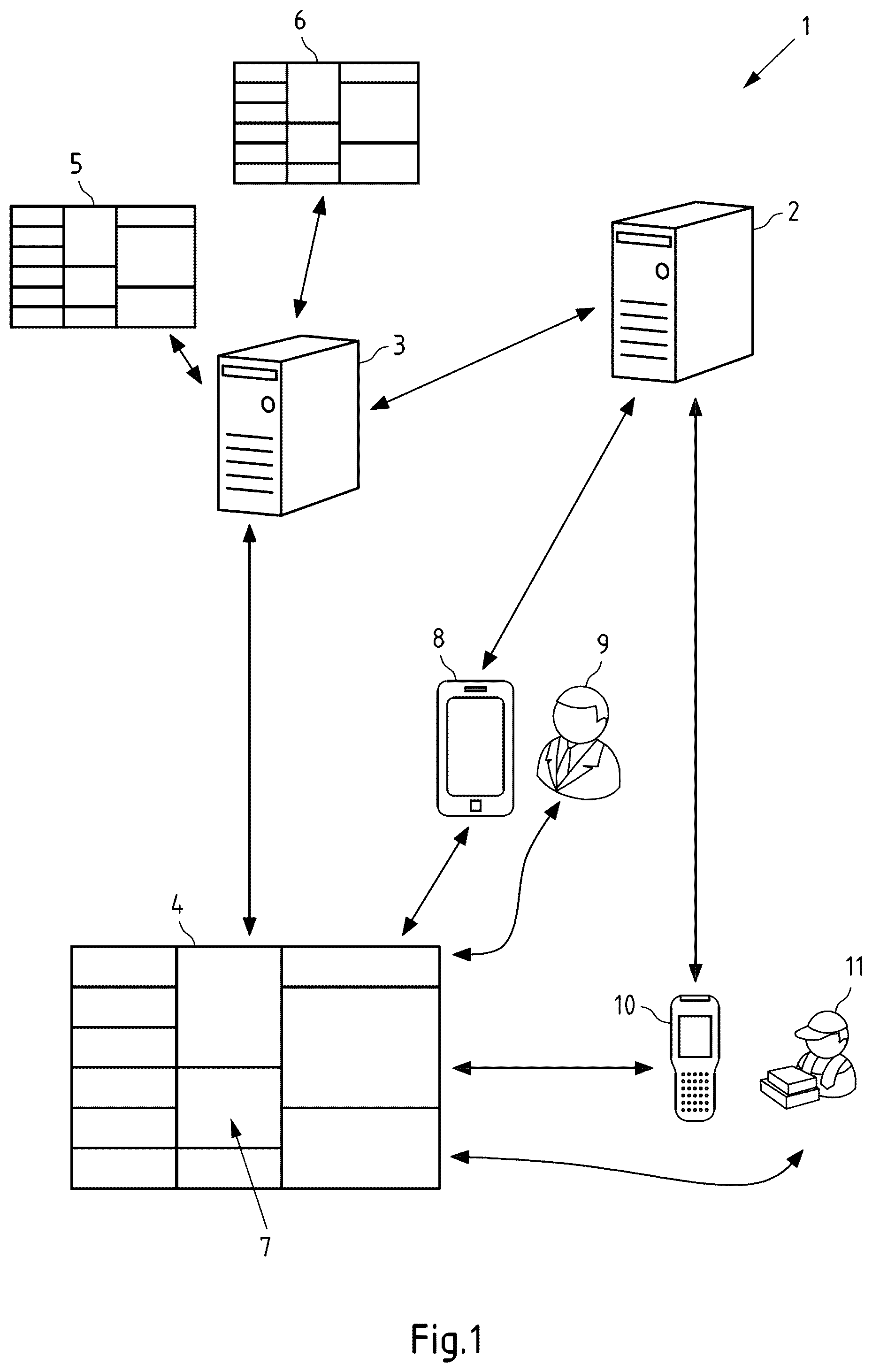 Patent US12621162 — Method and apparatus for determining whether information authorizes access to a compartment of a compartment system — Figure 1