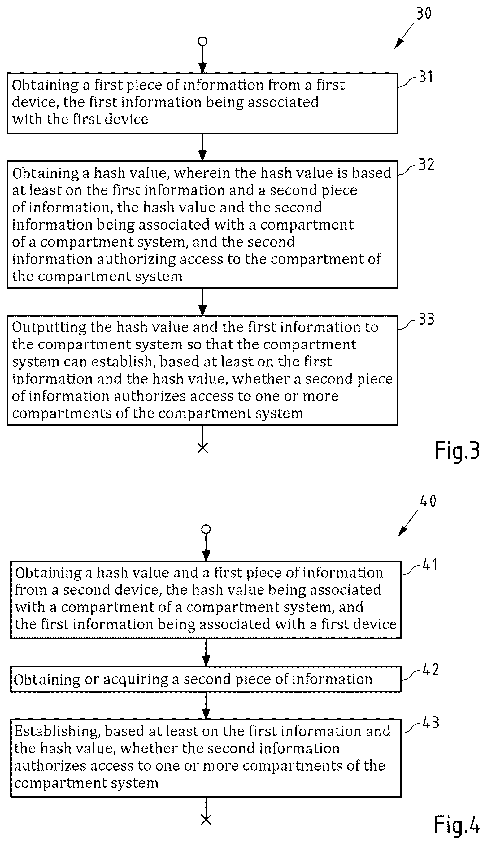 Patent US12621162 Figure 3 – Method and apparatus for determining whether information authorizes access to a compartment of a compartment system