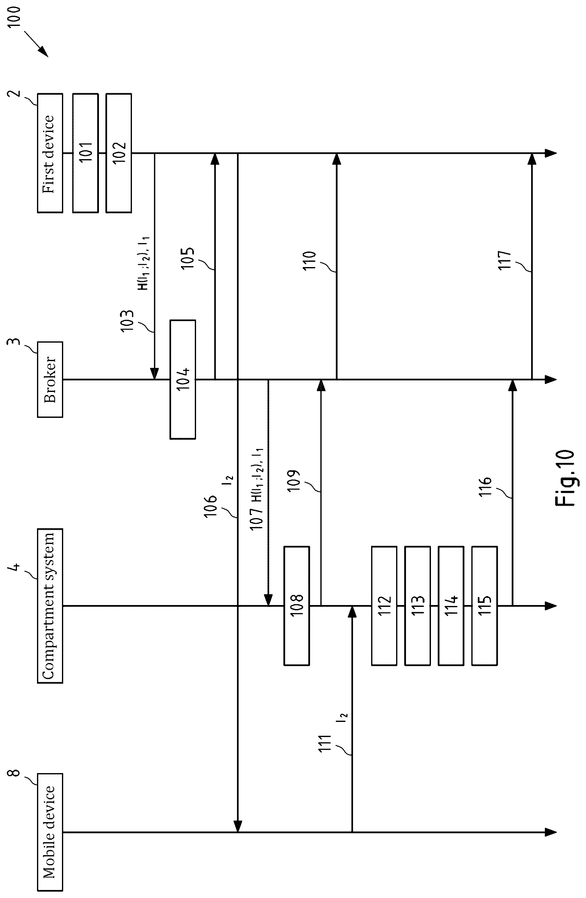 Patent US12621162 Figure 7 – Method and apparatus for determining whether information authorizes access to a compartment of a compartment system