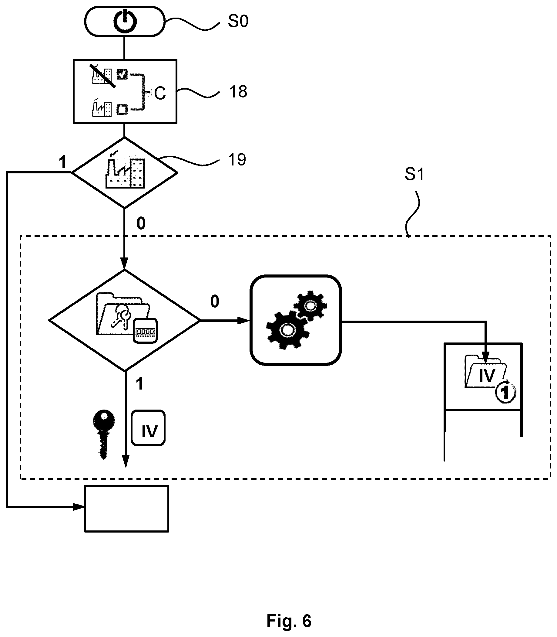 Patent US12621163 Figure 4 – Method and device for controlling access to a resource