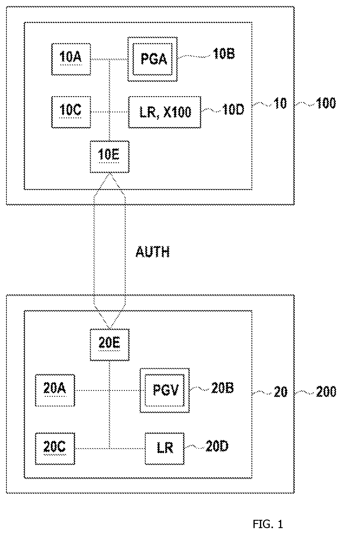 Patent US12621165 Figure 1 – Methods and devices for authentication and verification of non-revocation