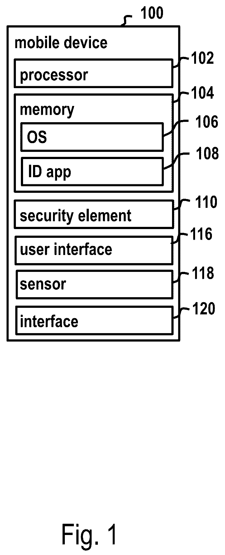 Patent US12621166 Figure 1 – Creation of a cryptographically secure electronic identity