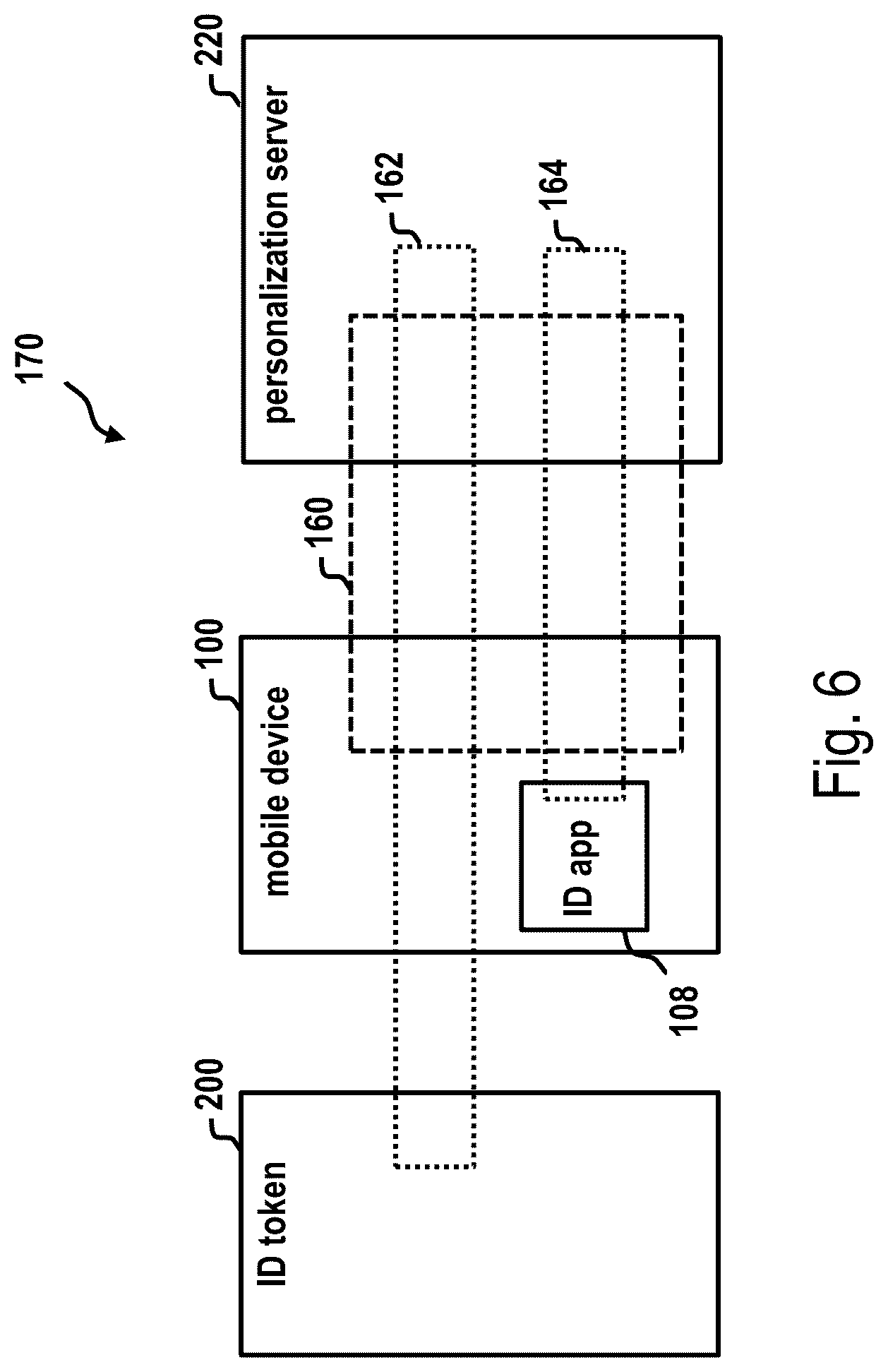 Patent US12621166 Figure 7 – Creation of a cryptographically secure electronic identity