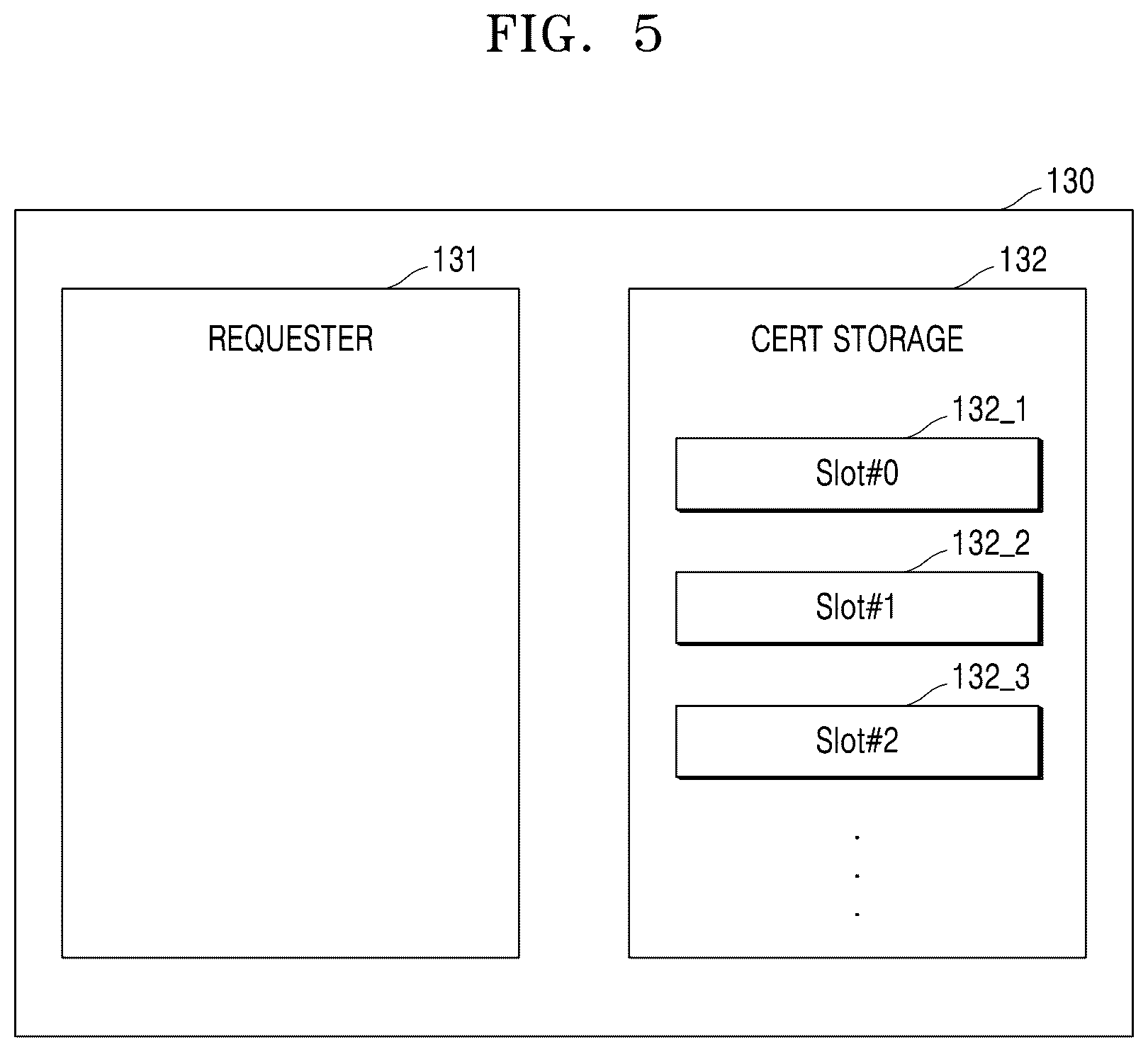 Patent US12621167 Figure 5 – Method of updating device certificate and device for driving the method