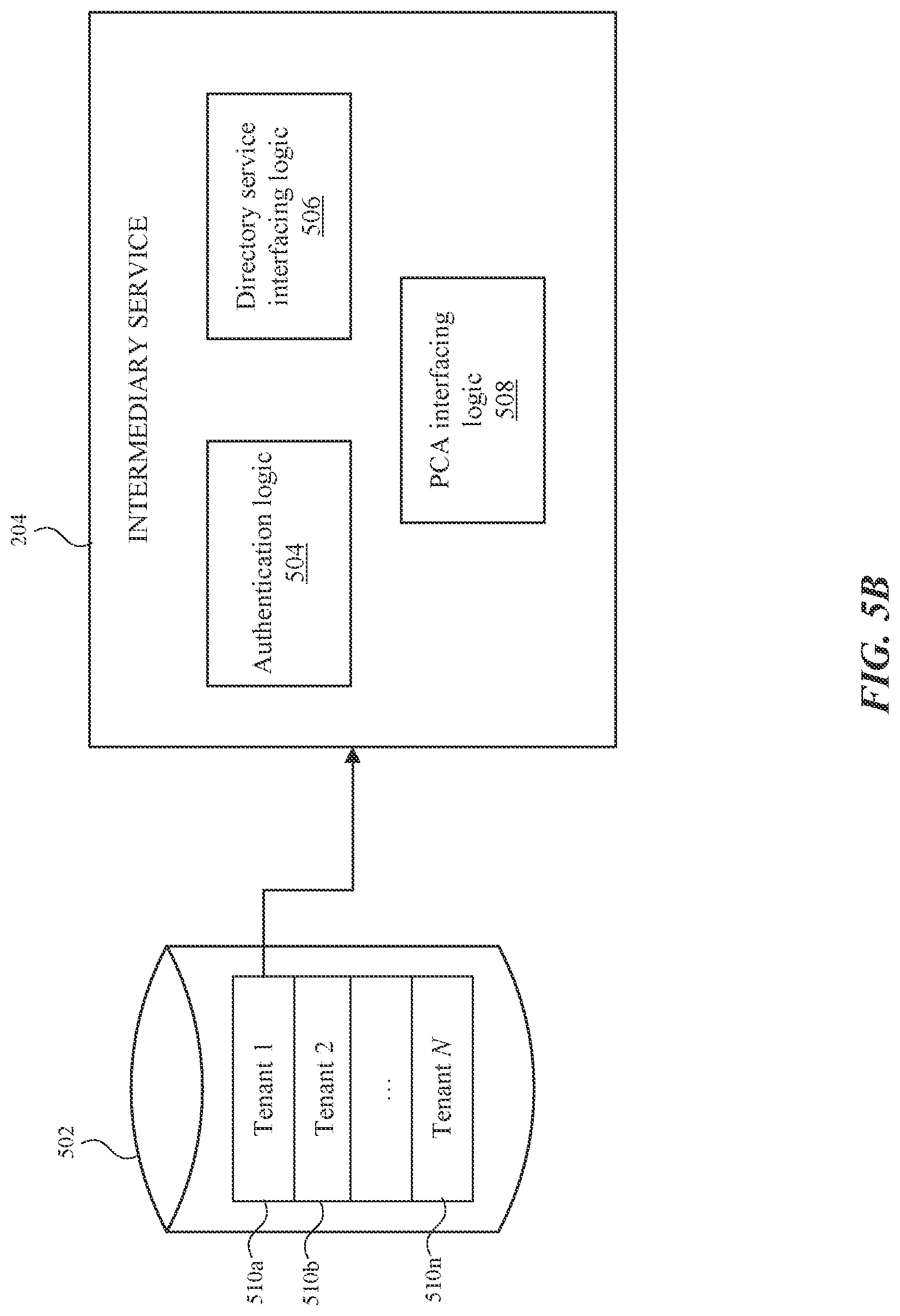 Patent US12621168 Figure 6 – Connector for private certificate authority and directory service