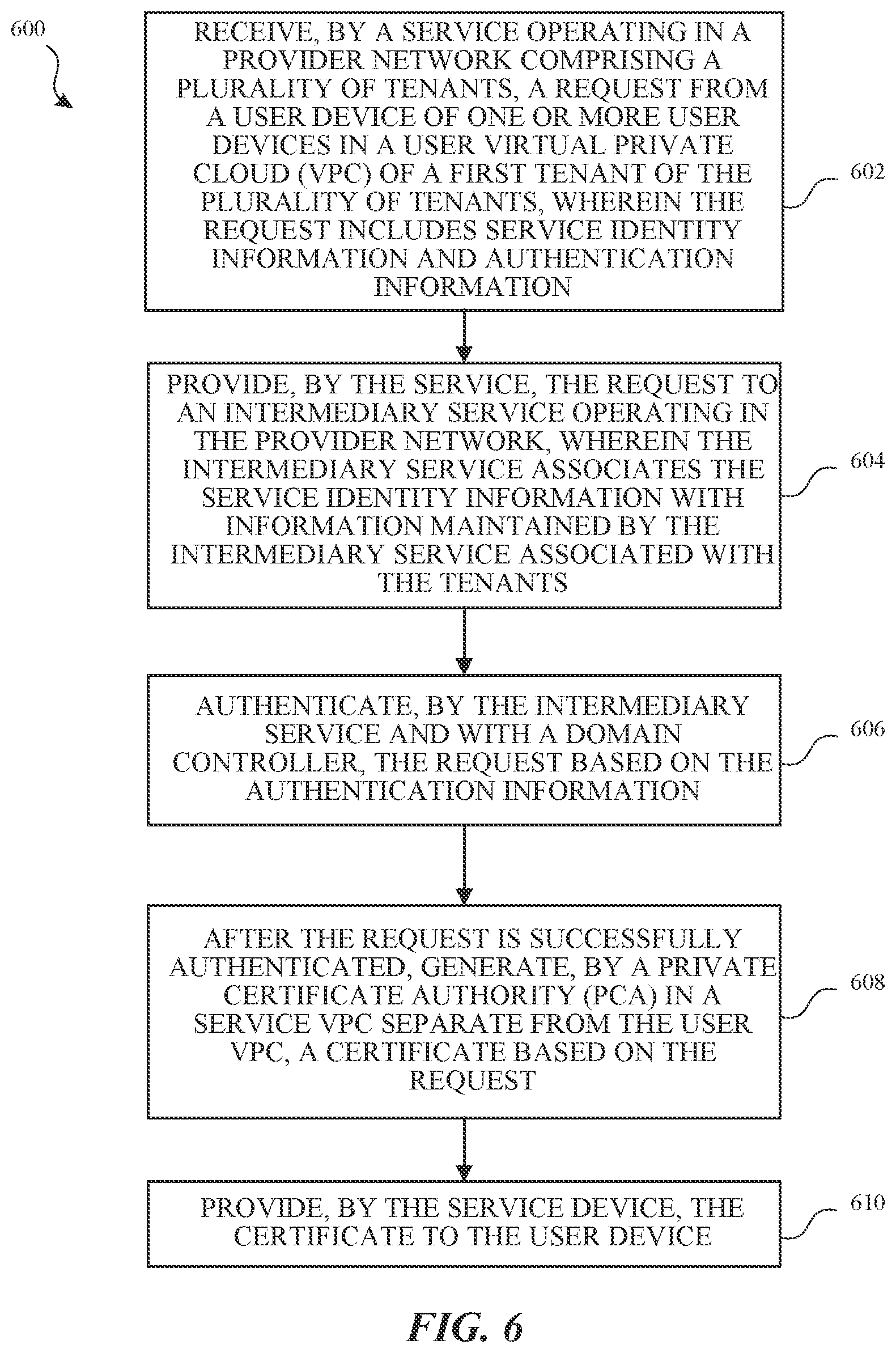 Patent US12621168 Figure 7 – Connector for private certificate authority and directory service