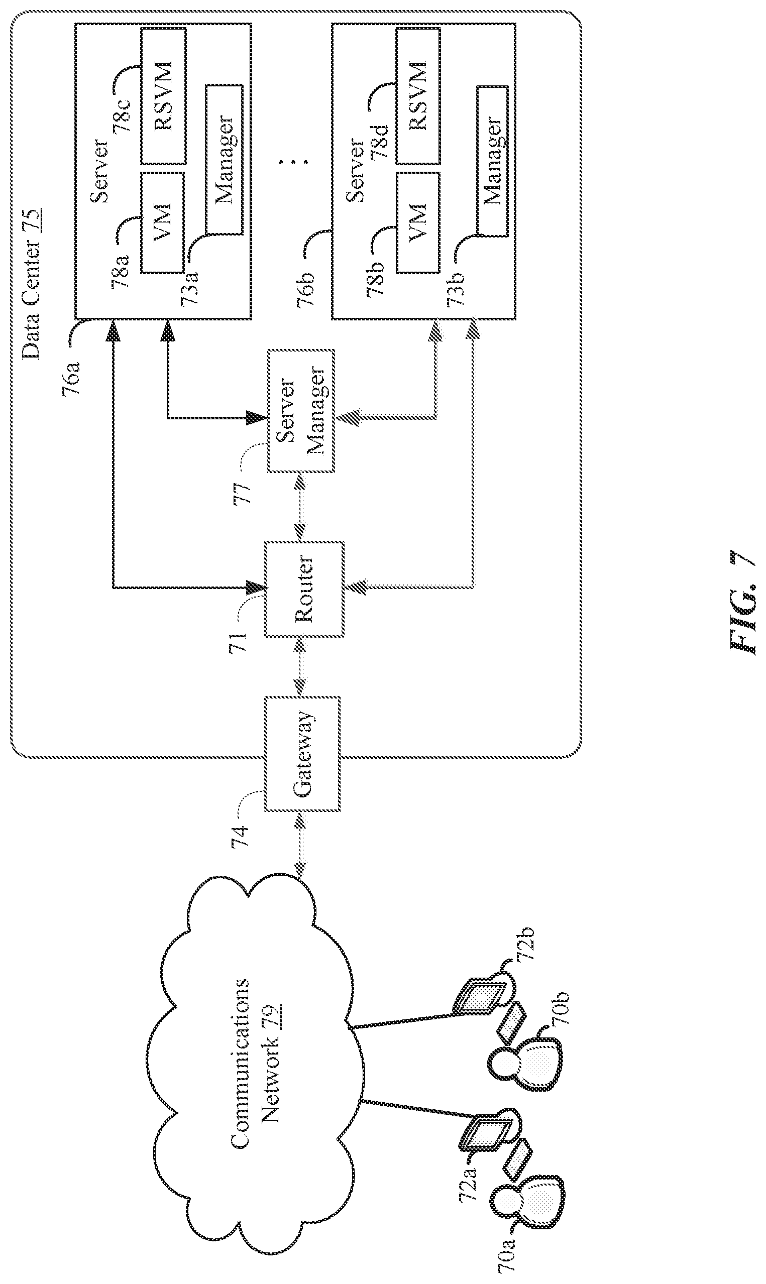 Patent US12621168 Figure 8 – Connector for private certificate authority and directory service