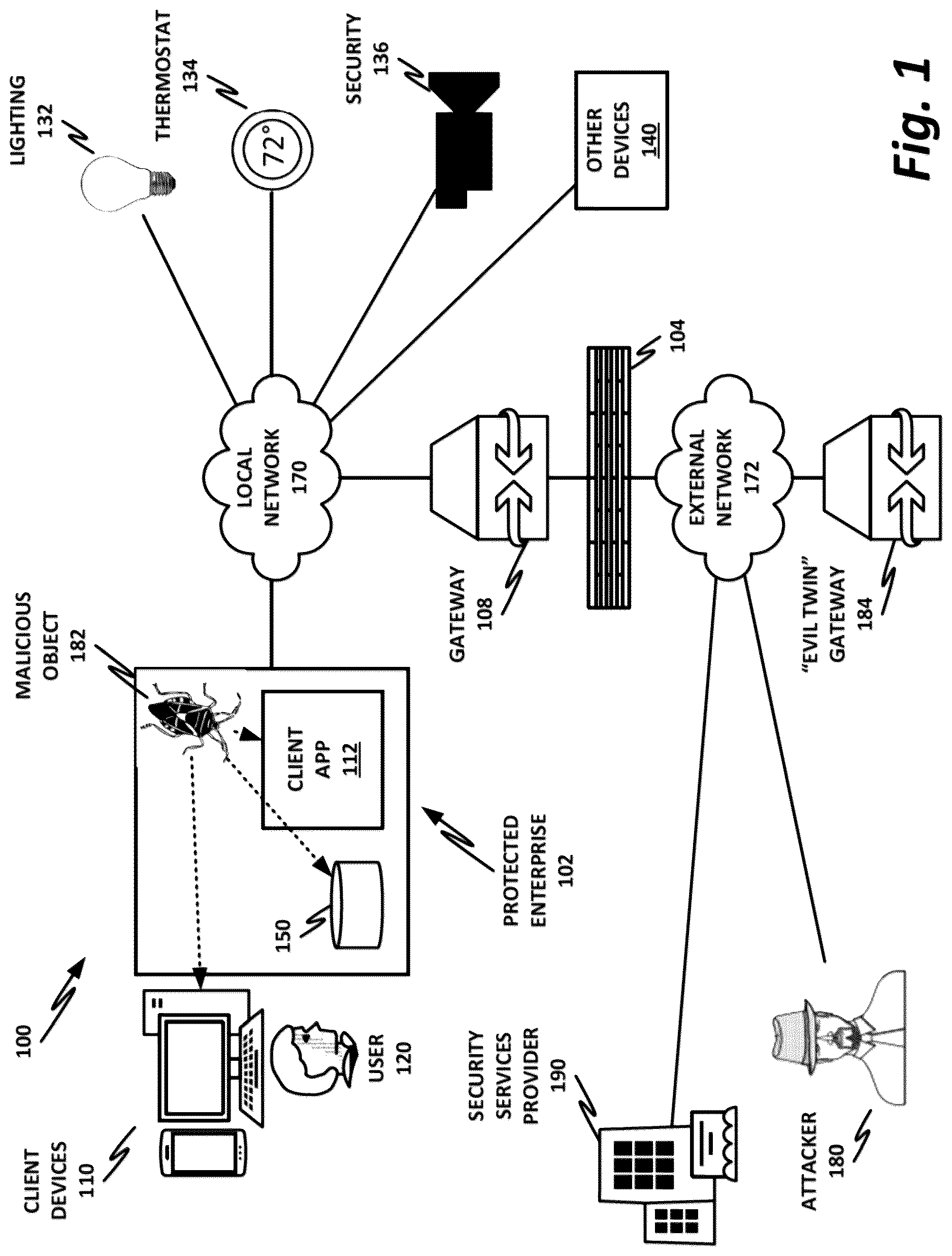 Patent US12621169 Figure 1 – Secure attestation of endpoint capability