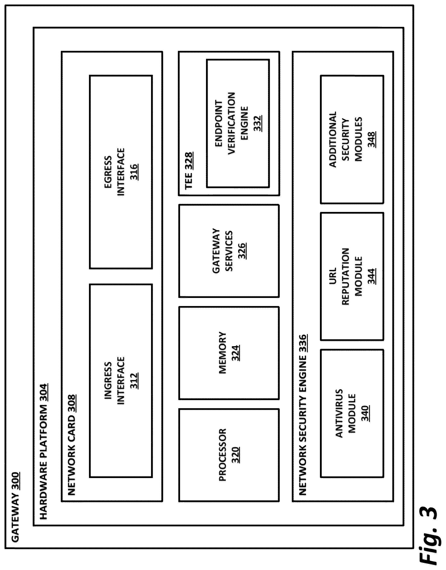 Patent US12621169 Figure 4 – Secure attestation of endpoint capability