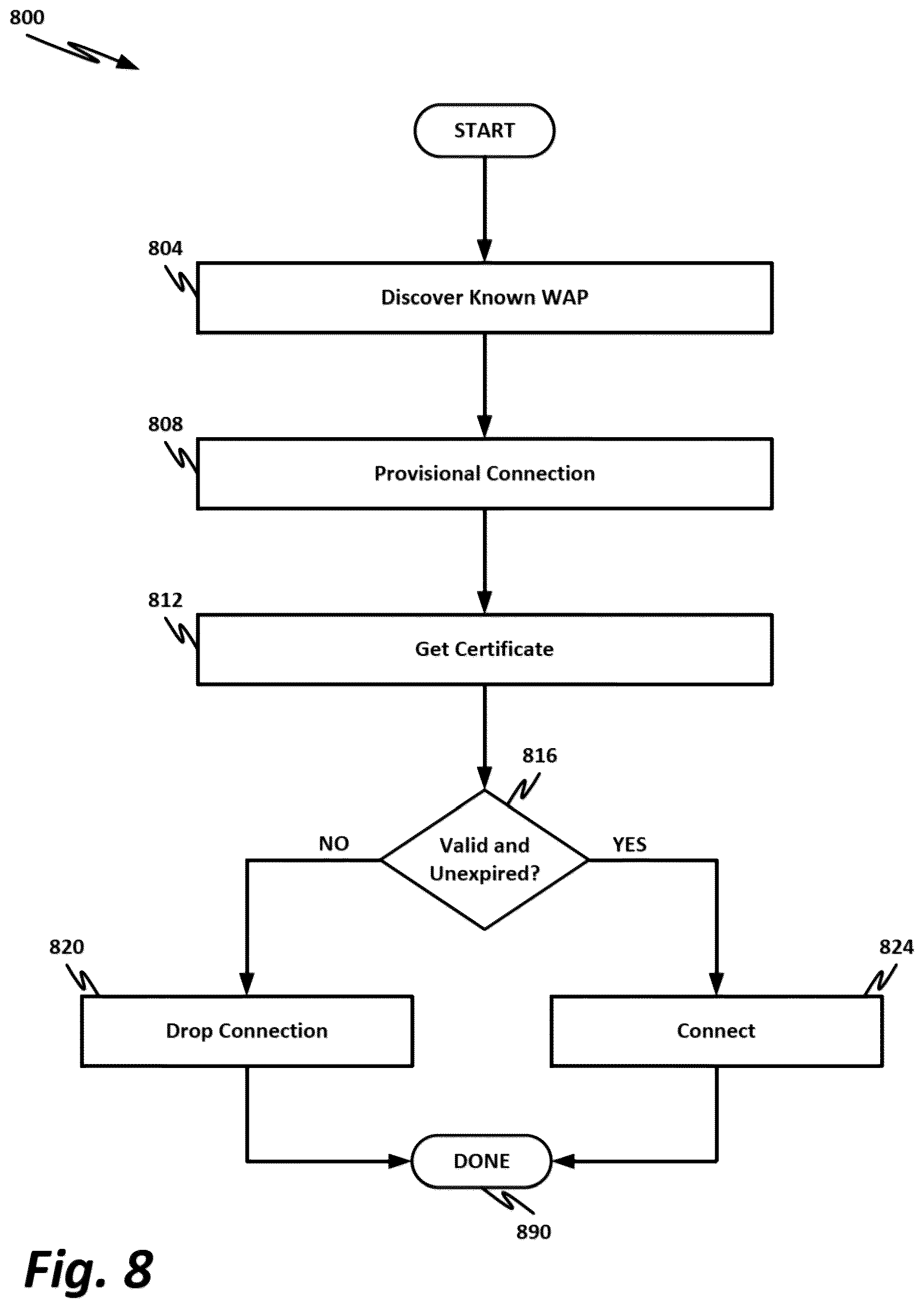 Patent US12621169 Figure 10 – Secure attestation of endpoint capability