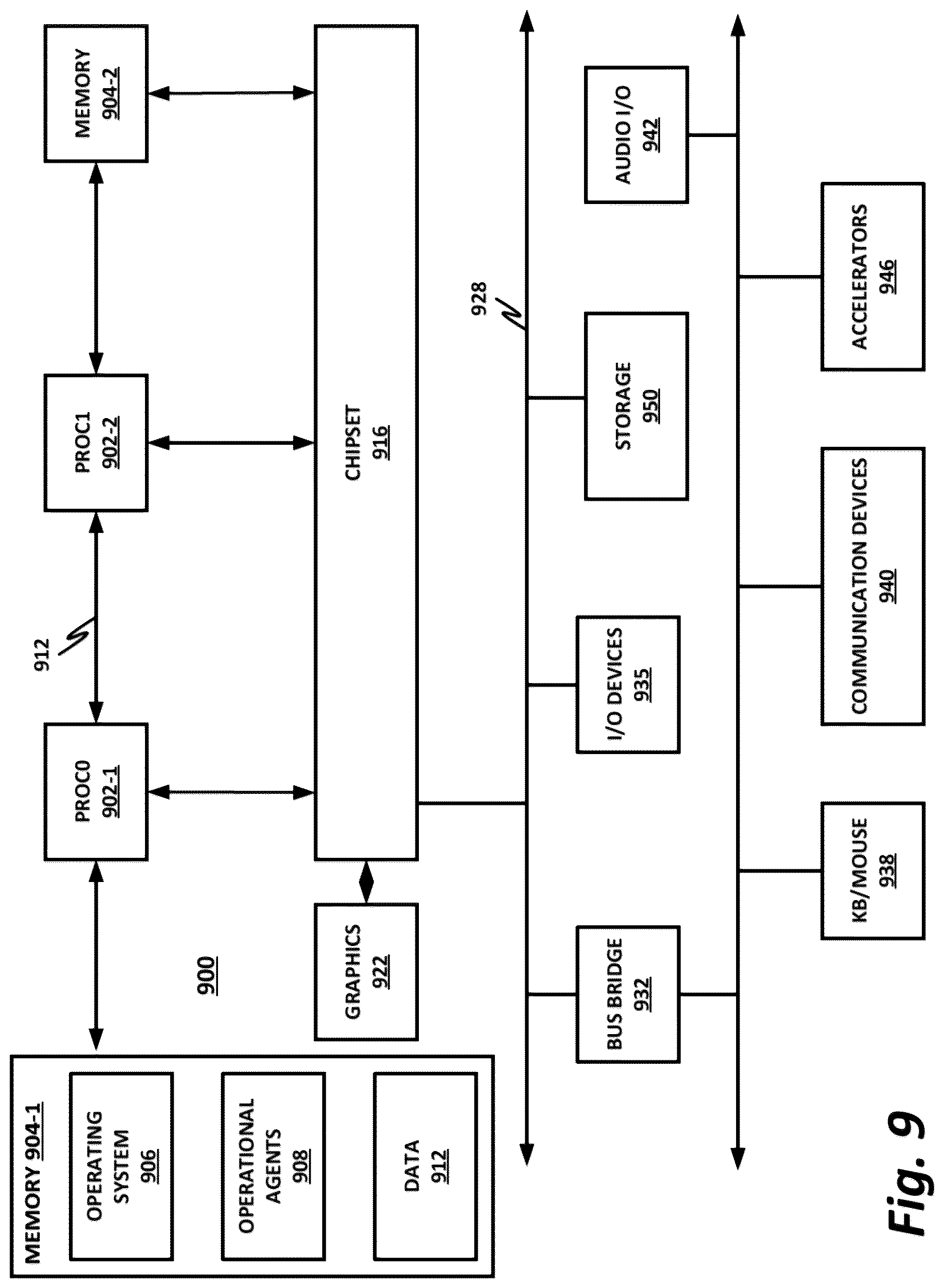 Patent US12621169 Figure 11 – Secure attestation of endpoint capability
