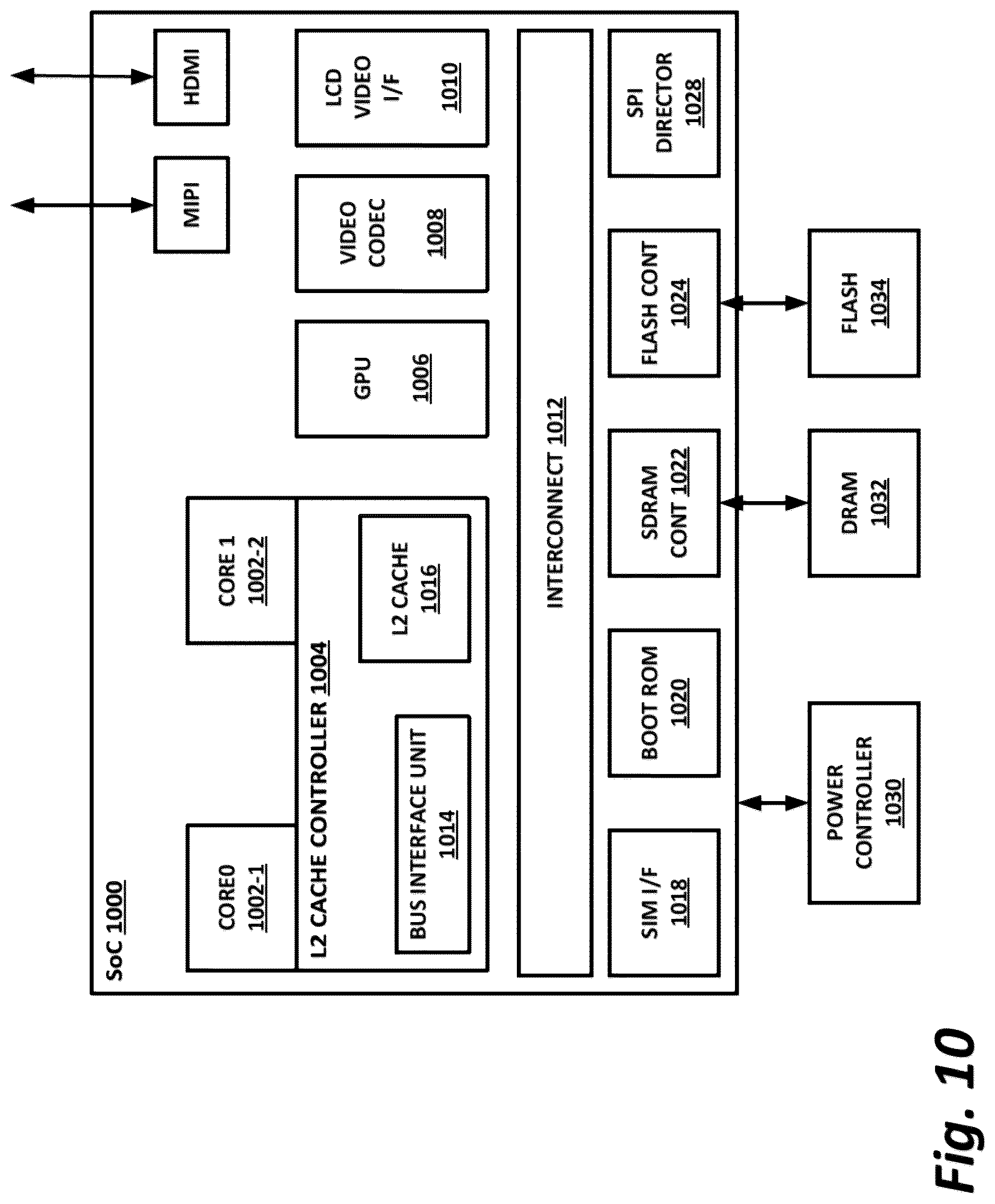 Patent US12621169 Figure 12 – Secure attestation of endpoint capability