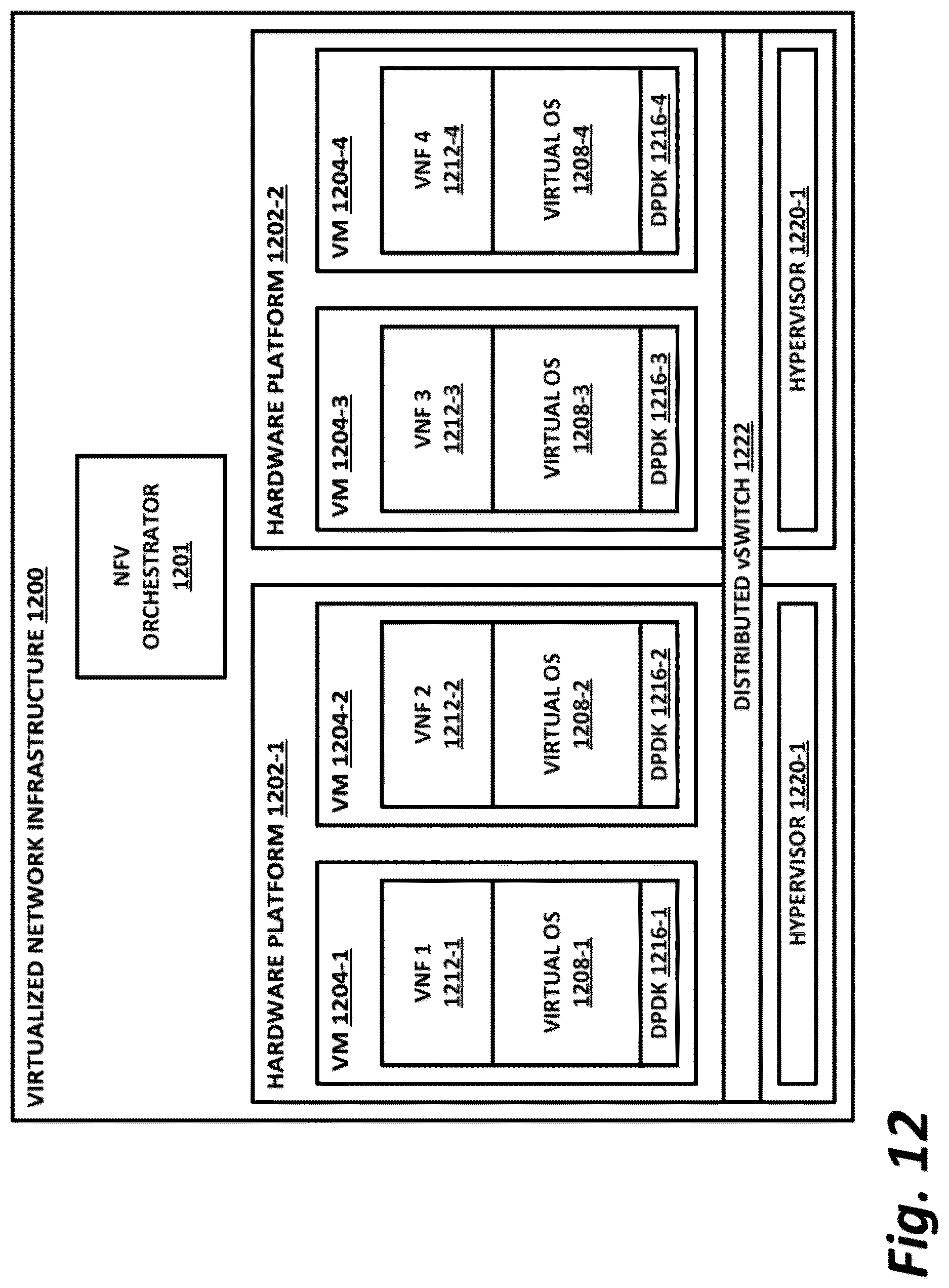 Patent US12621169 Figure 14 – Secure attestation of endpoint capability