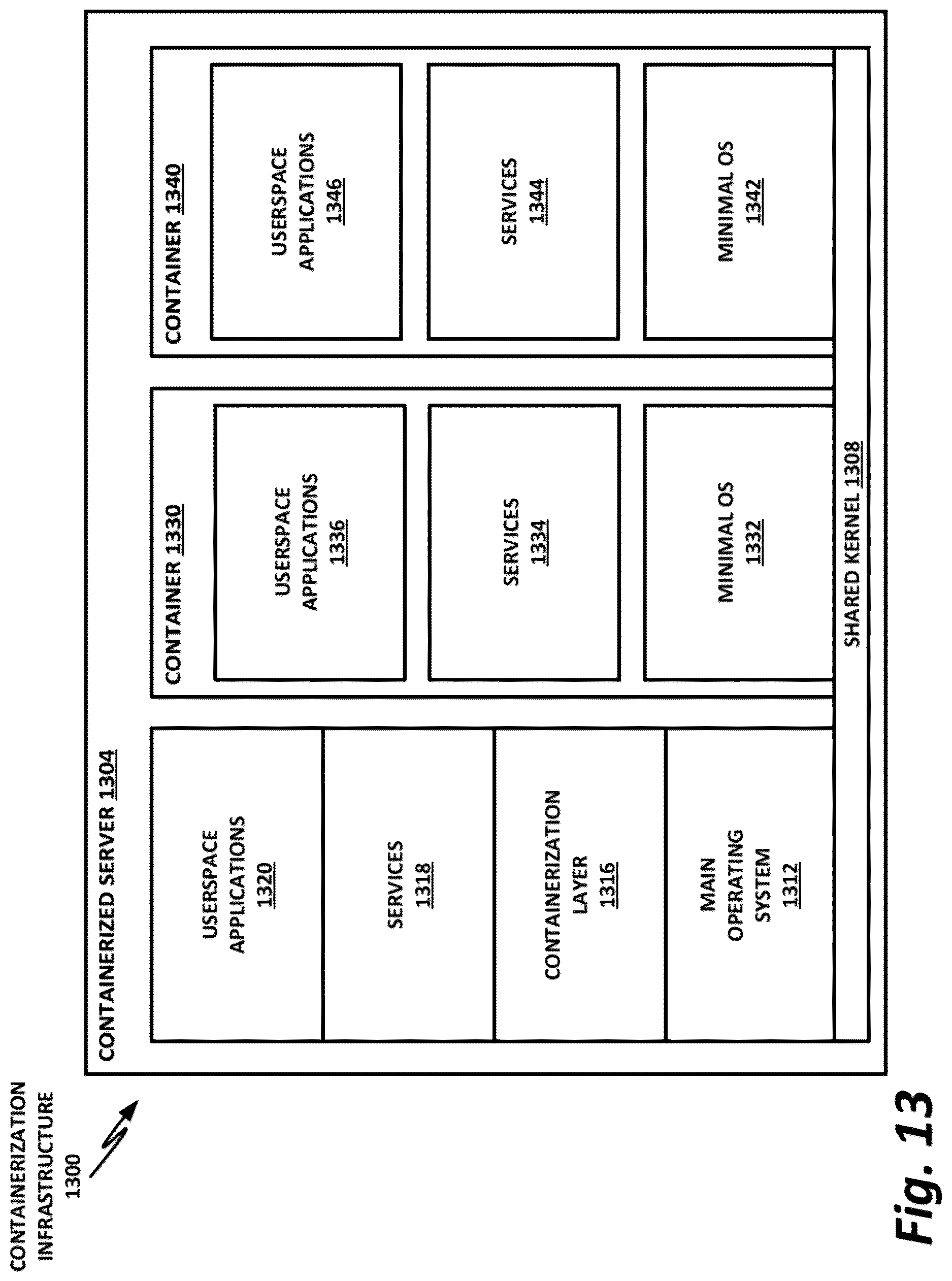 Patent US12621169 Figure 15 – Secure attestation of endpoint capability