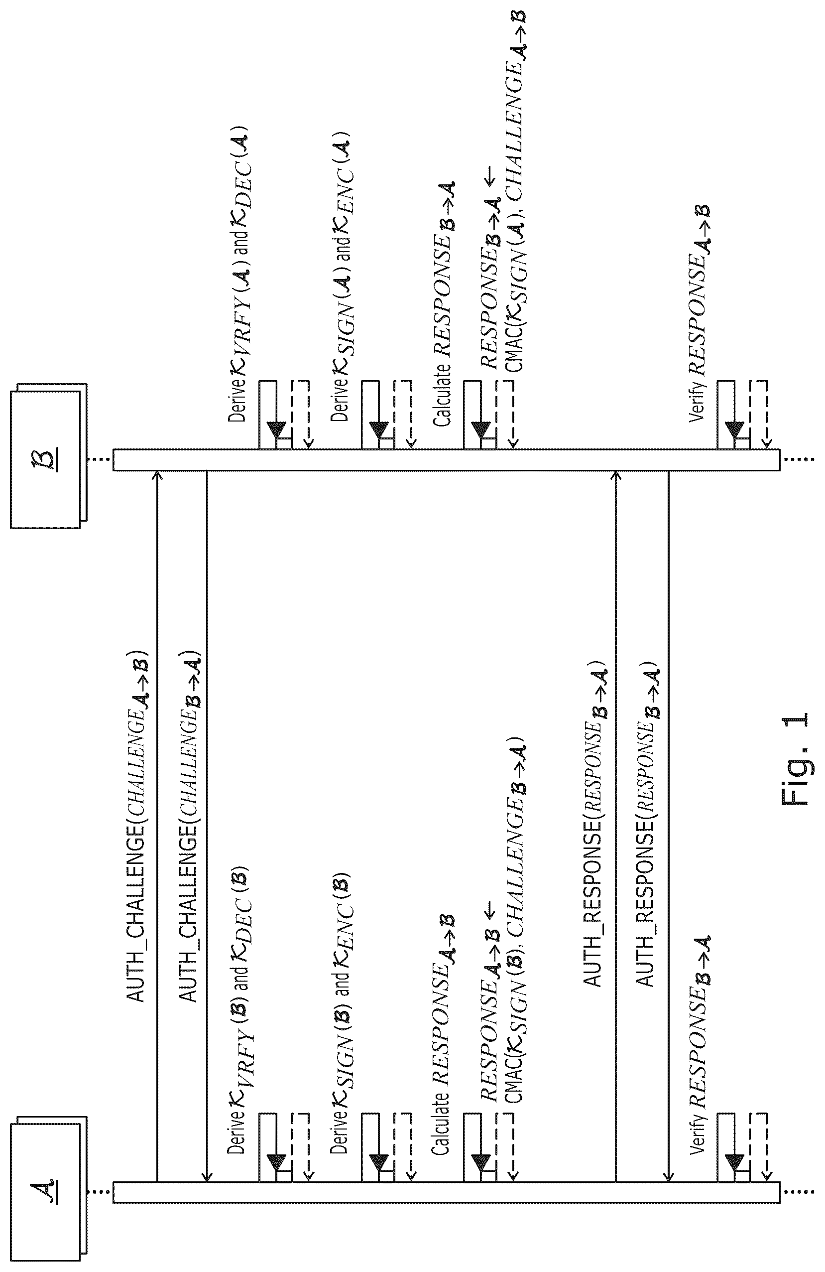 Patent US12621170 Figure 1 – Secure peer-to-peer communication protocol