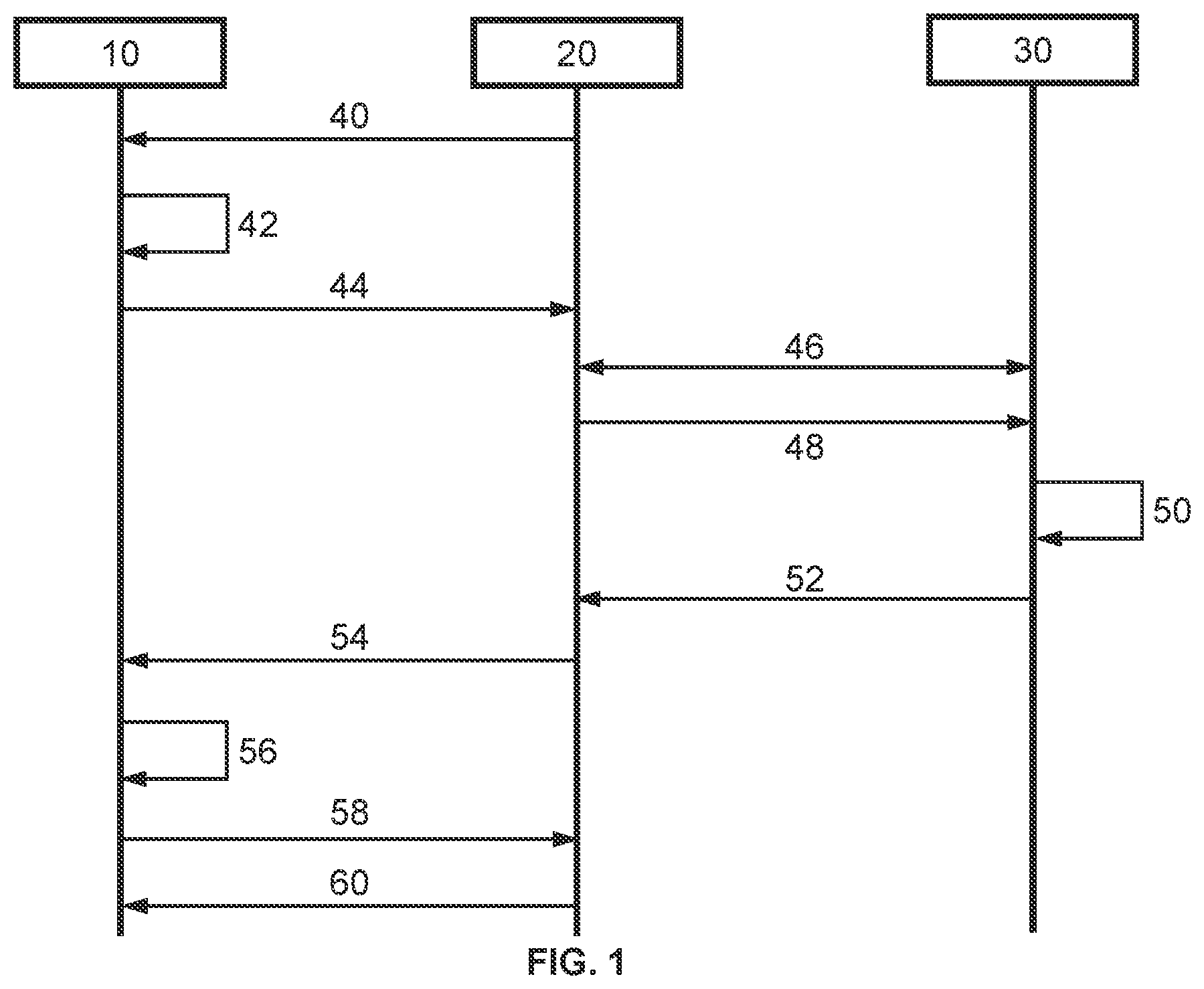 Patent US12621171 Figure 1 – Secure communications and authenticity validation of a third-party device