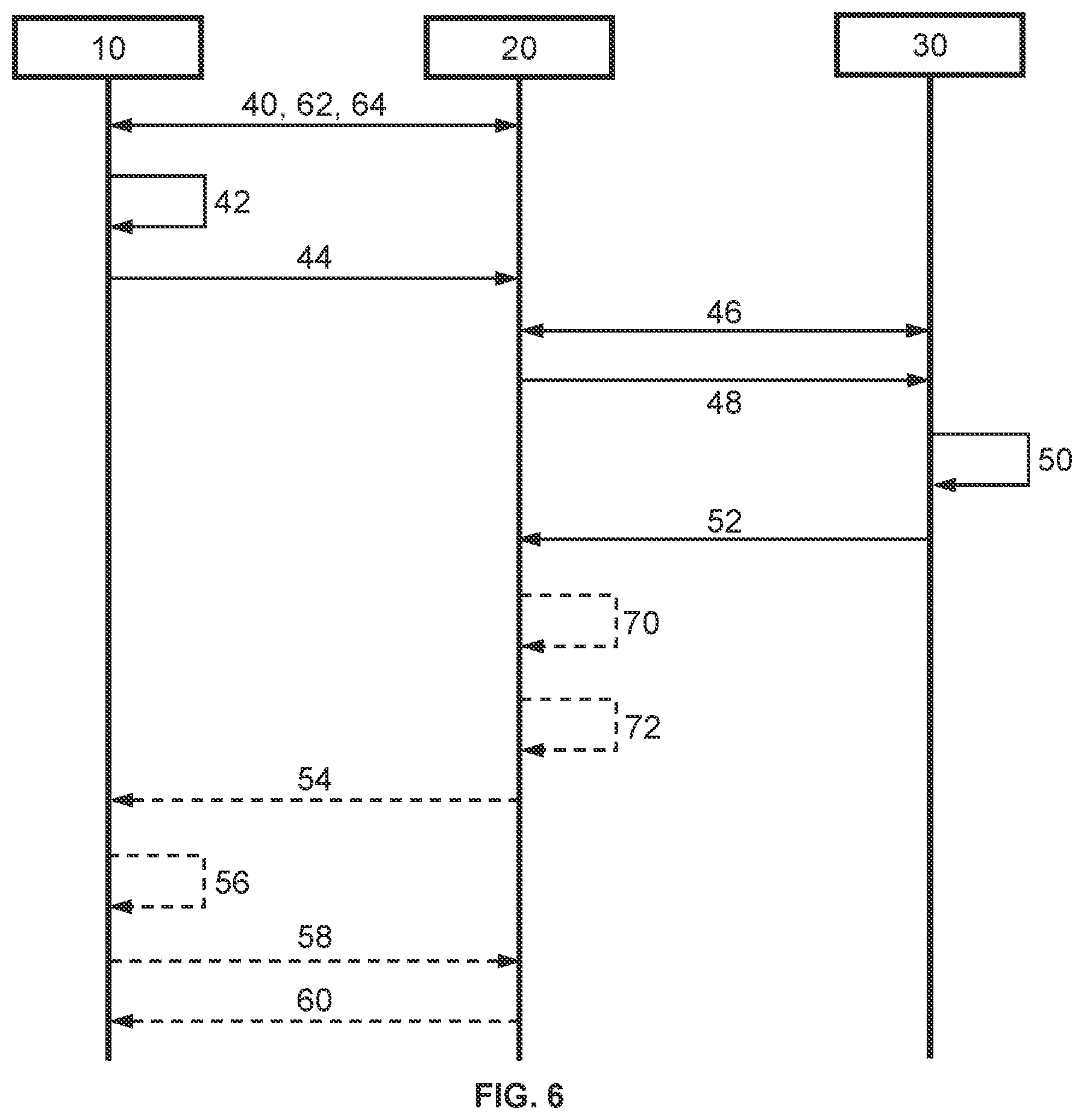 Patent US12621171 Figure 3 – Secure communications and authenticity validation of a third-party device