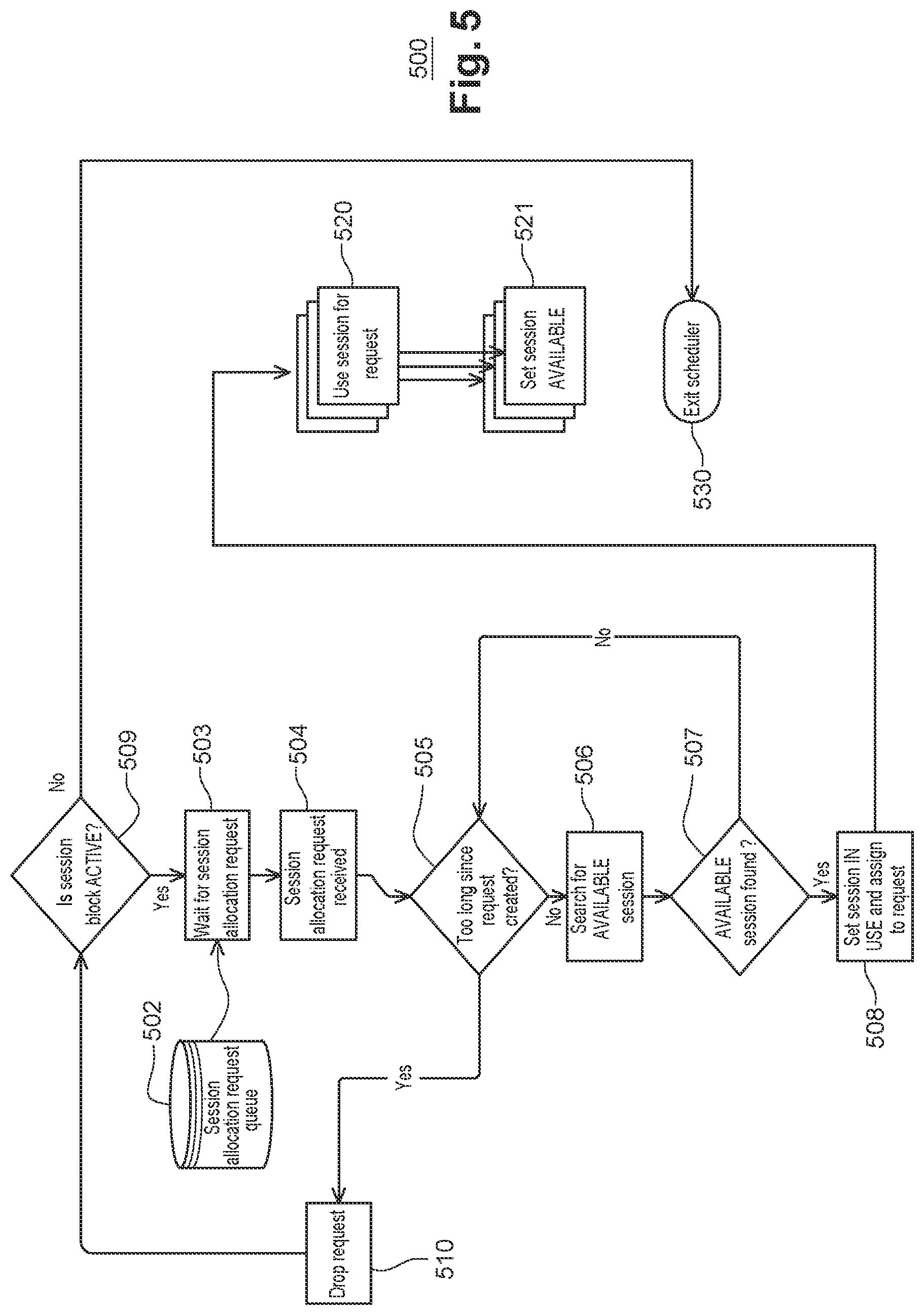Patent US12621173 Figure 6 – System and method for multi-tenant session management of cryptographic devices