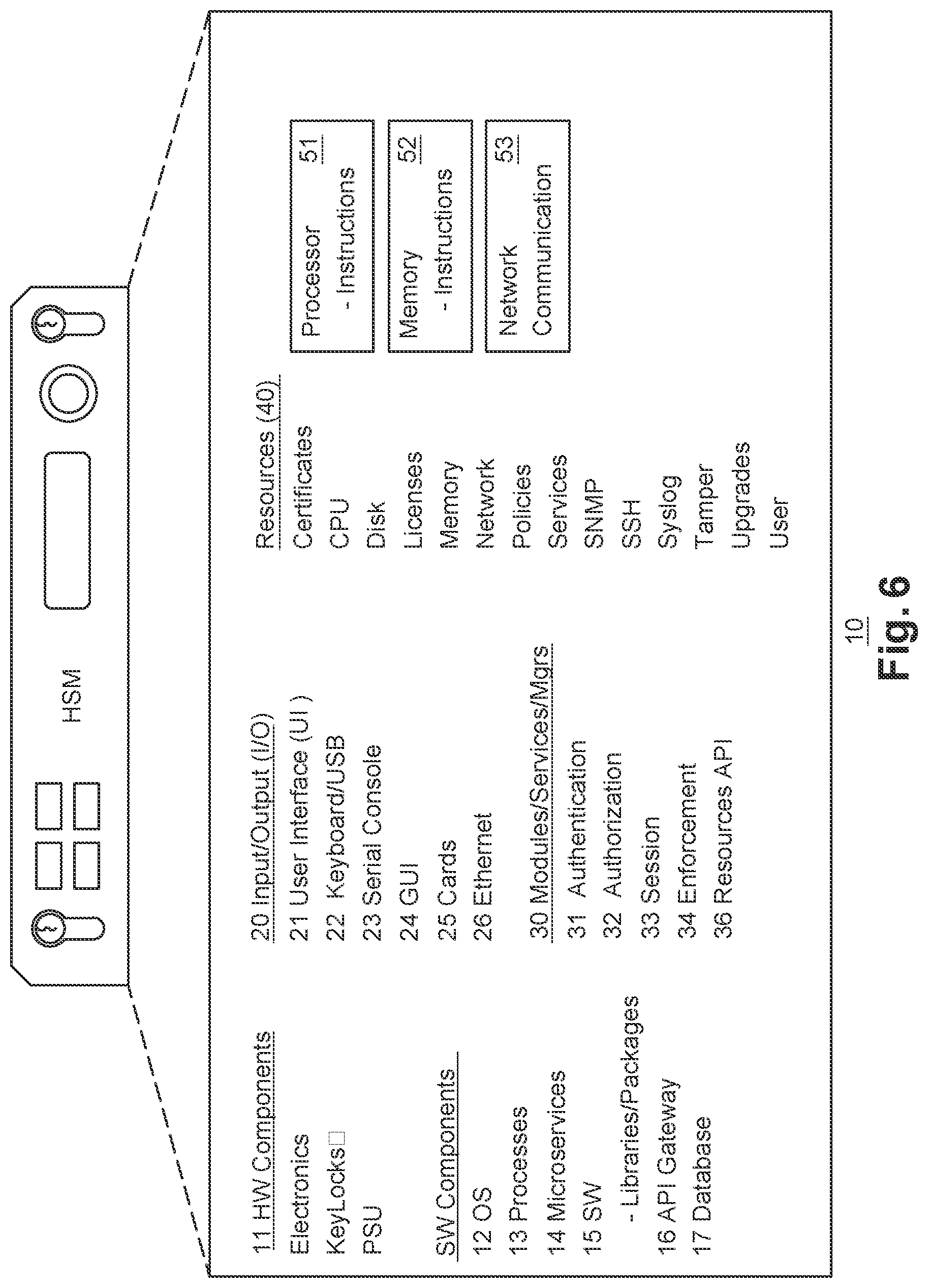 Patent US12621173 Figure 7 – System and method for multi-tenant session management of cryptographic devices
