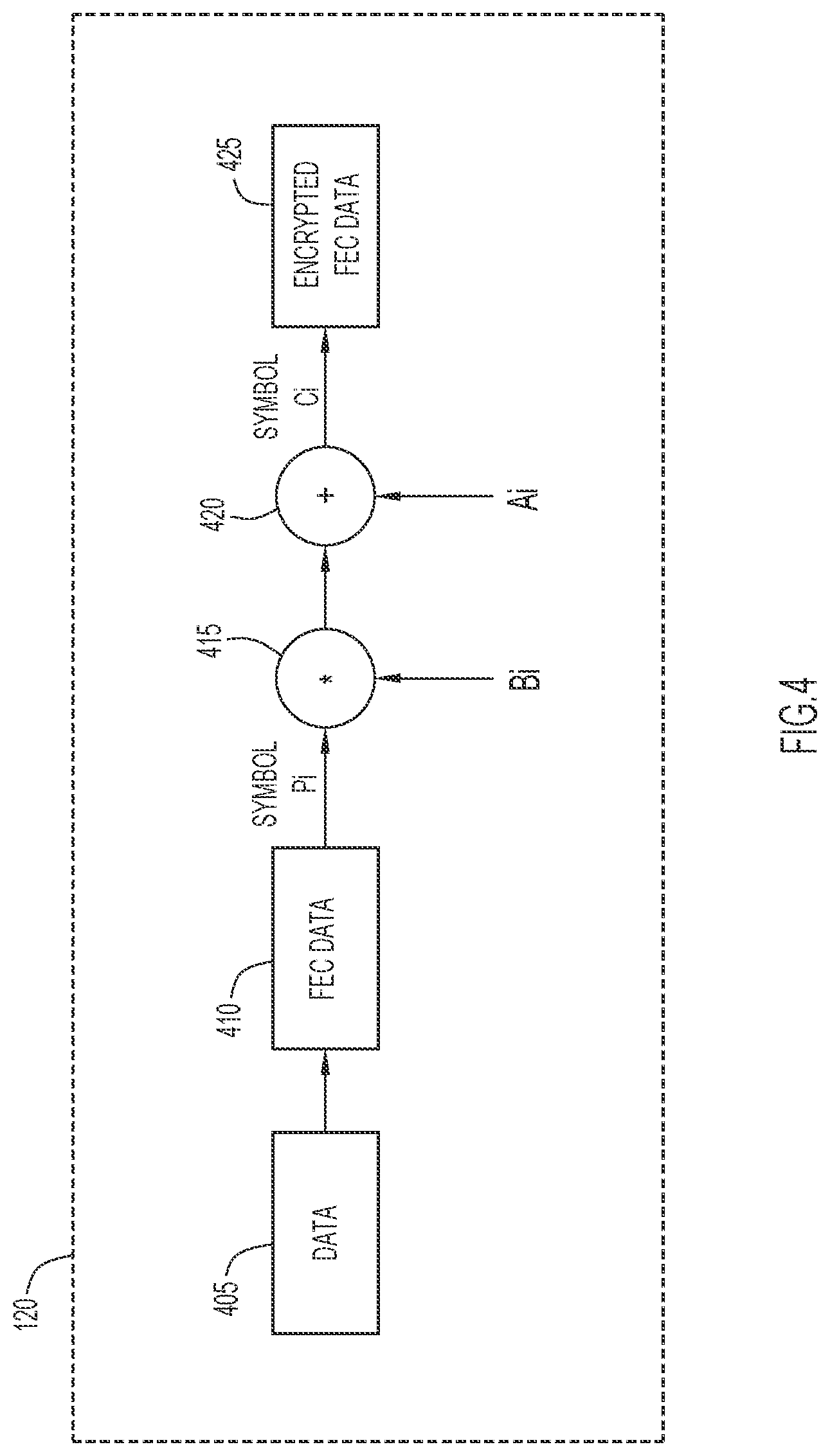 Patent US12621174 Figure 4 – Data security for networks combining encryption with error correction