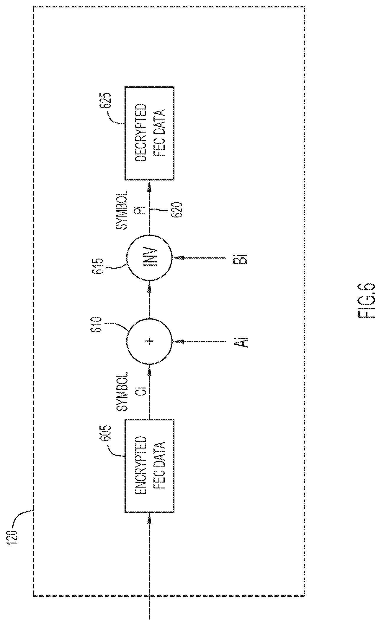 Patent US12621174 Figure 6 – Data security for networks combining encryption with error correction