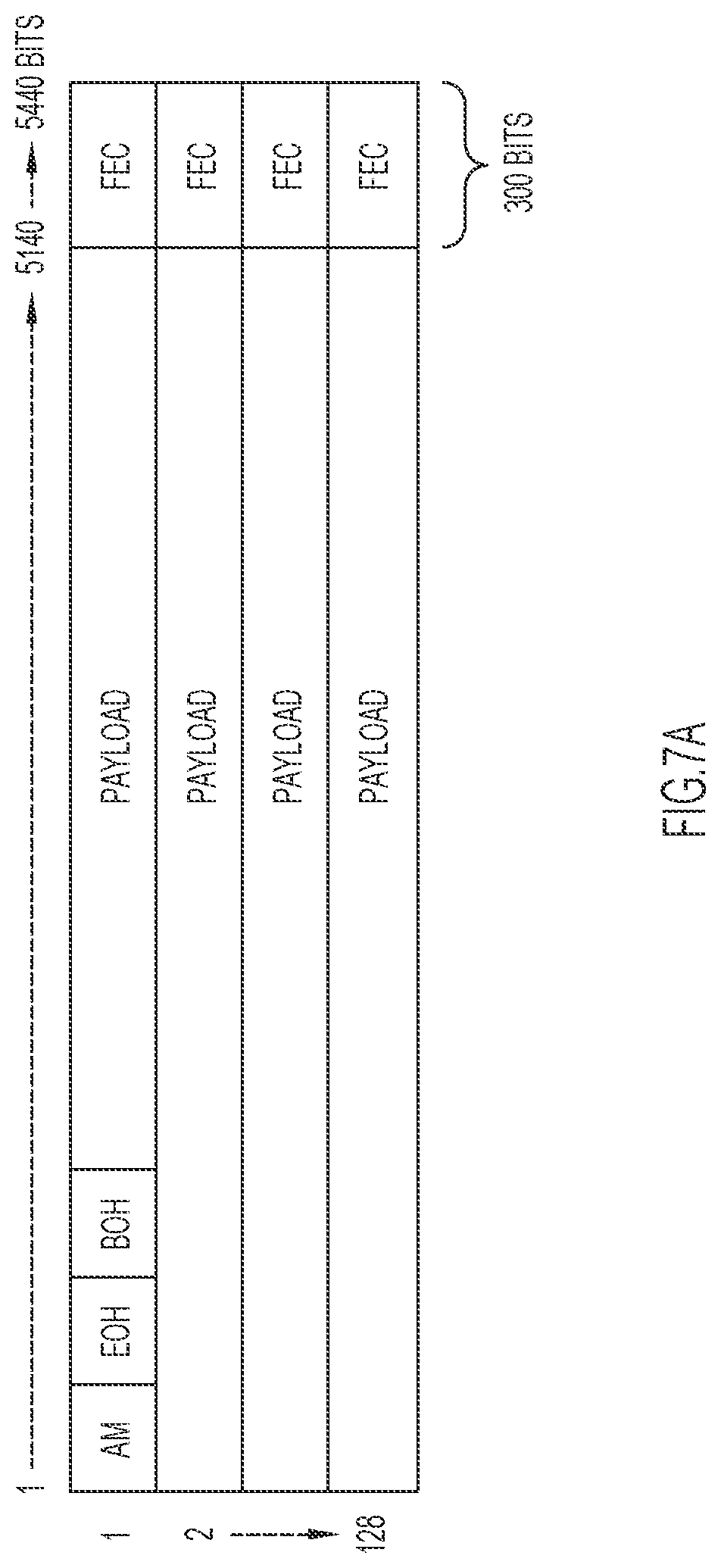 Patent US12621174 Figure 7 – Data security for networks combining encryption with error correction