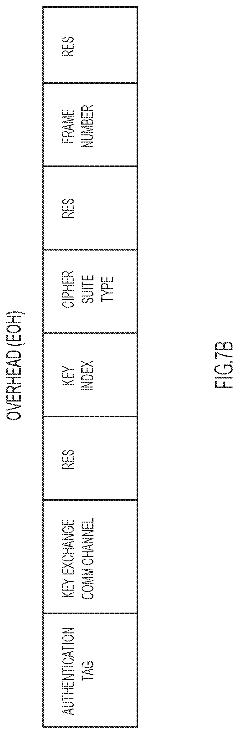 Patent US12621174 Figure 8 – Data security for networks combining encryption with error correction