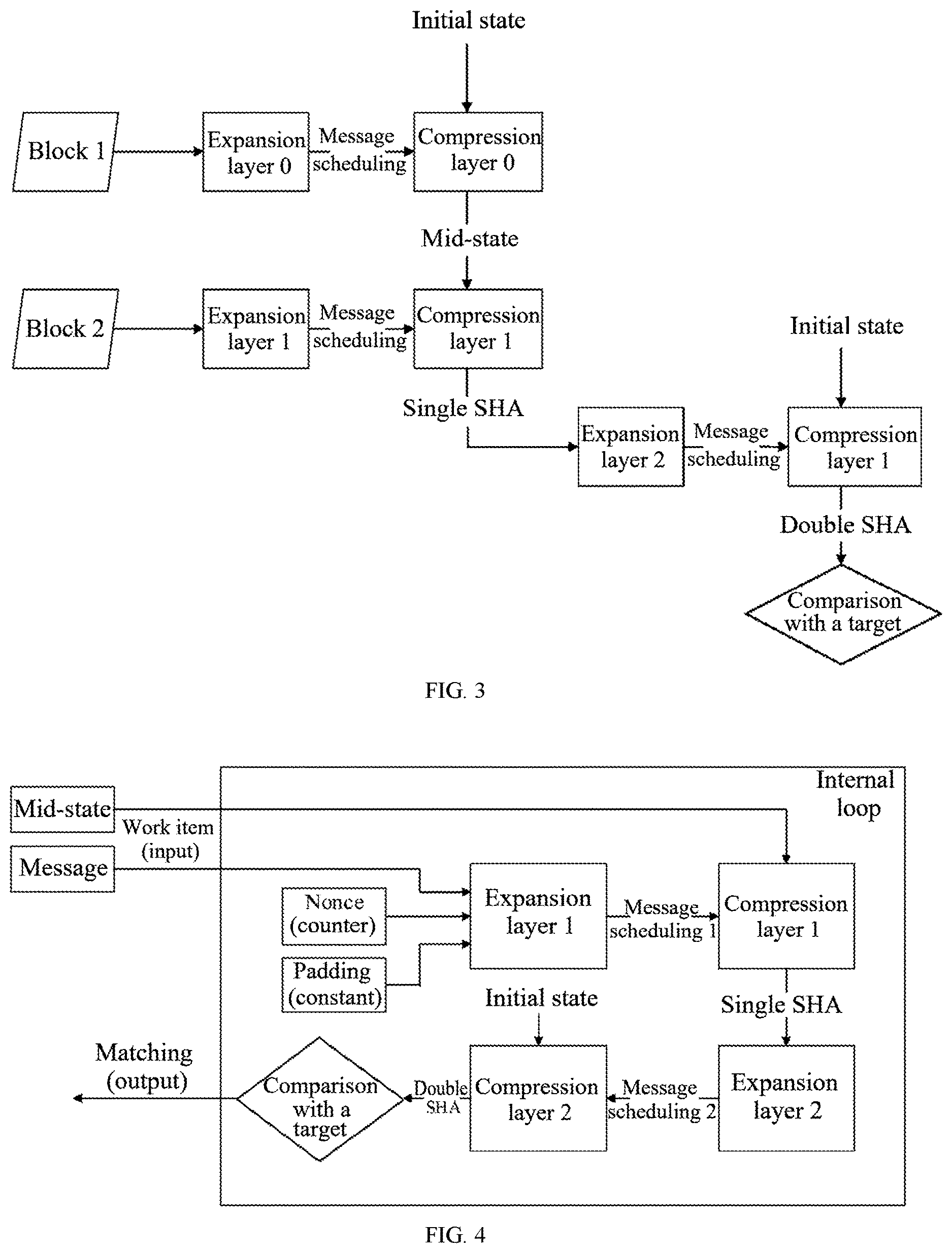 Patent US12621175 Figure 2 – Computing apparatus for proof of work, and ASIC chip and computing method for proof of work
