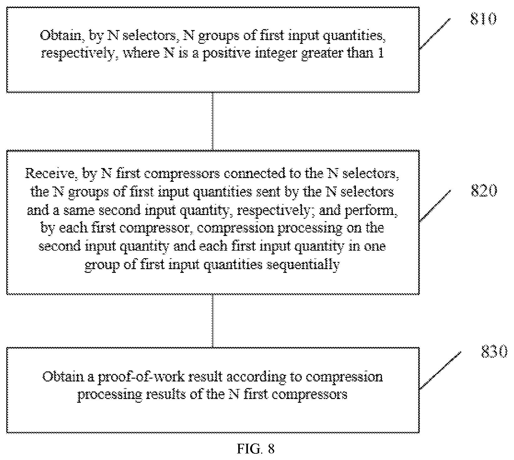 Patent US12621175 Figure 6 – Computing apparatus for proof of work, and ASIC chip and computing method for proof of work