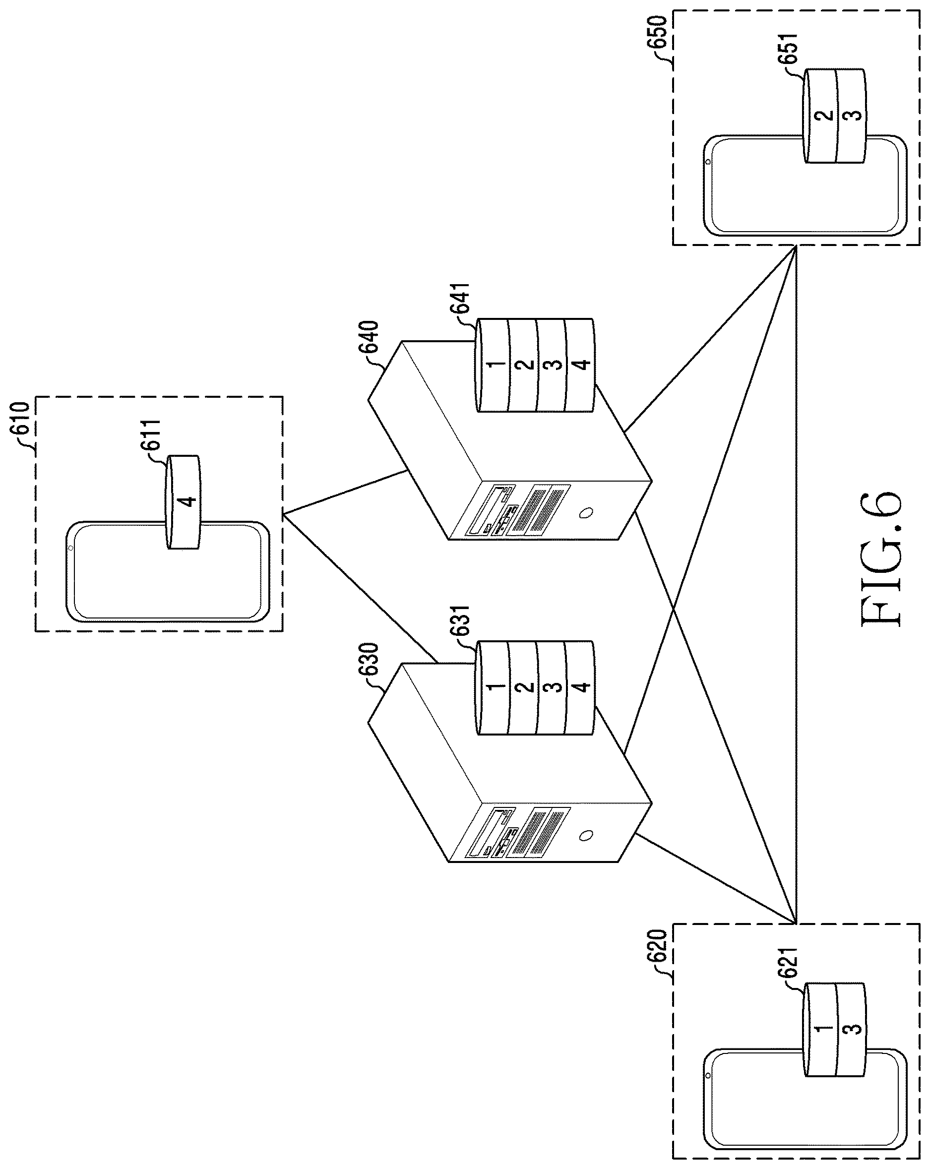 Patent US12621176 Figure 6 – Electronic device having partial ledger in blockchain network and operation method thereof