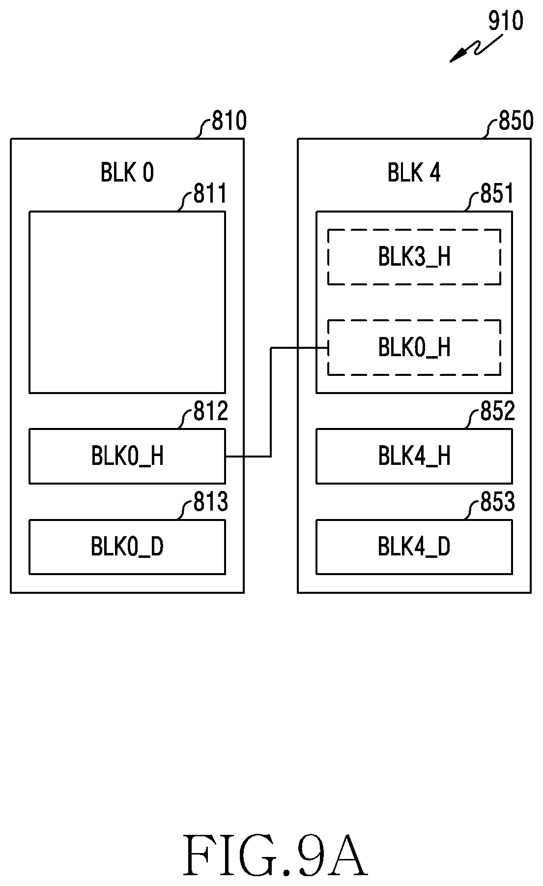 Patent US12621176 Figure 9 – Electronic device having partial ledger in blockchain network and operation method thereof