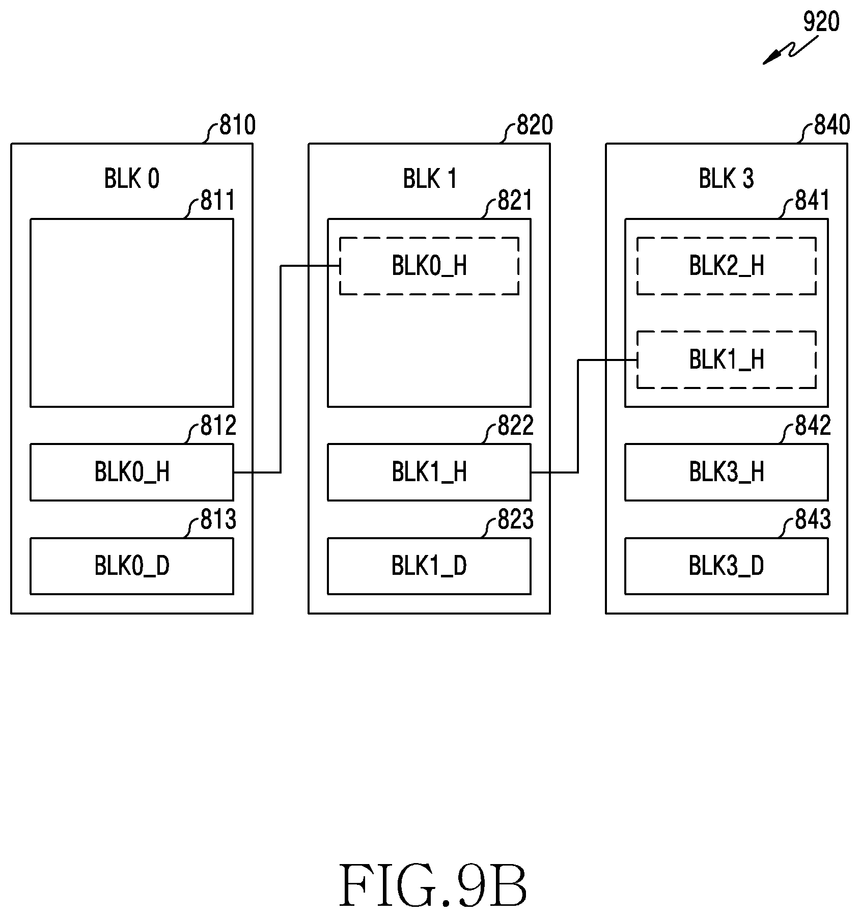 Patent US12621176 Figure 10 – Electronic device having partial ledger in blockchain network and operation method thereof