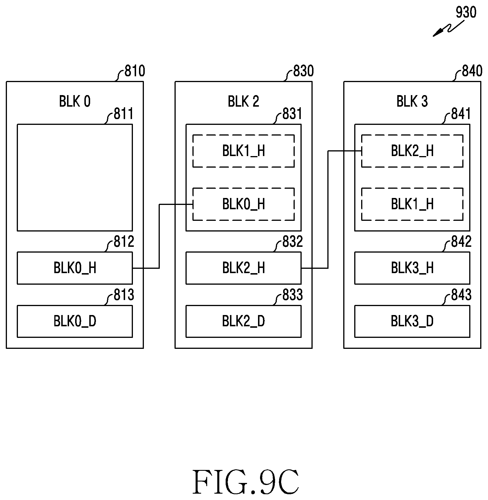Patent US12621176 Figure 11 – Electronic device having partial ledger in blockchain network and operation method thereof