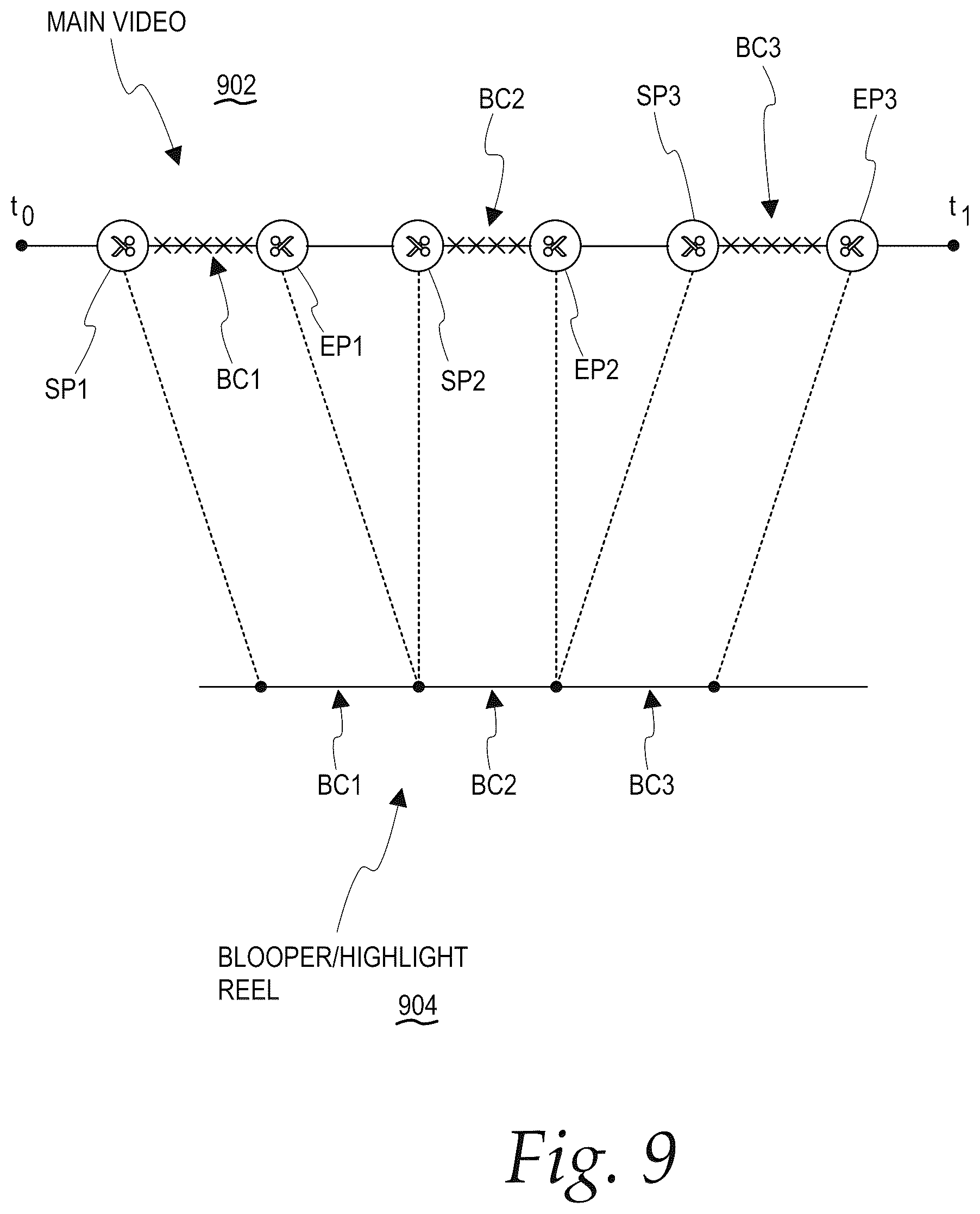 Patent US12621178 Figure 7 – Systems and methods for editing a video recording in progress
