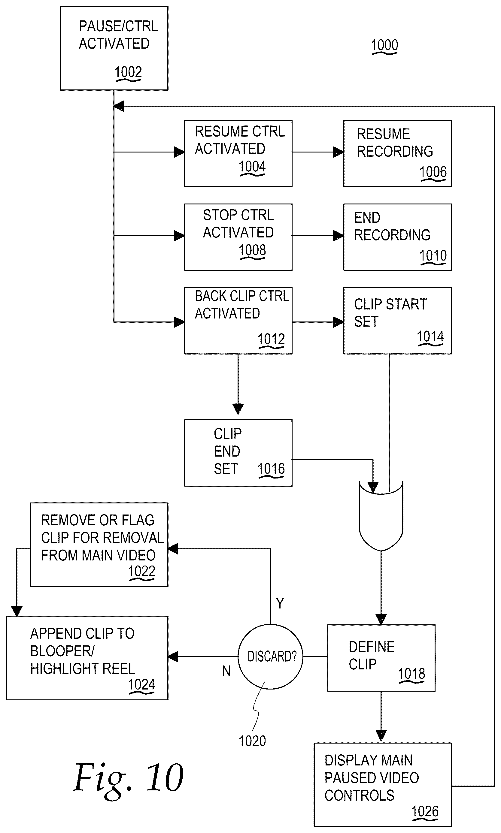Patent US12621178 Figure 8 – Systems and methods for editing a video recording in progress