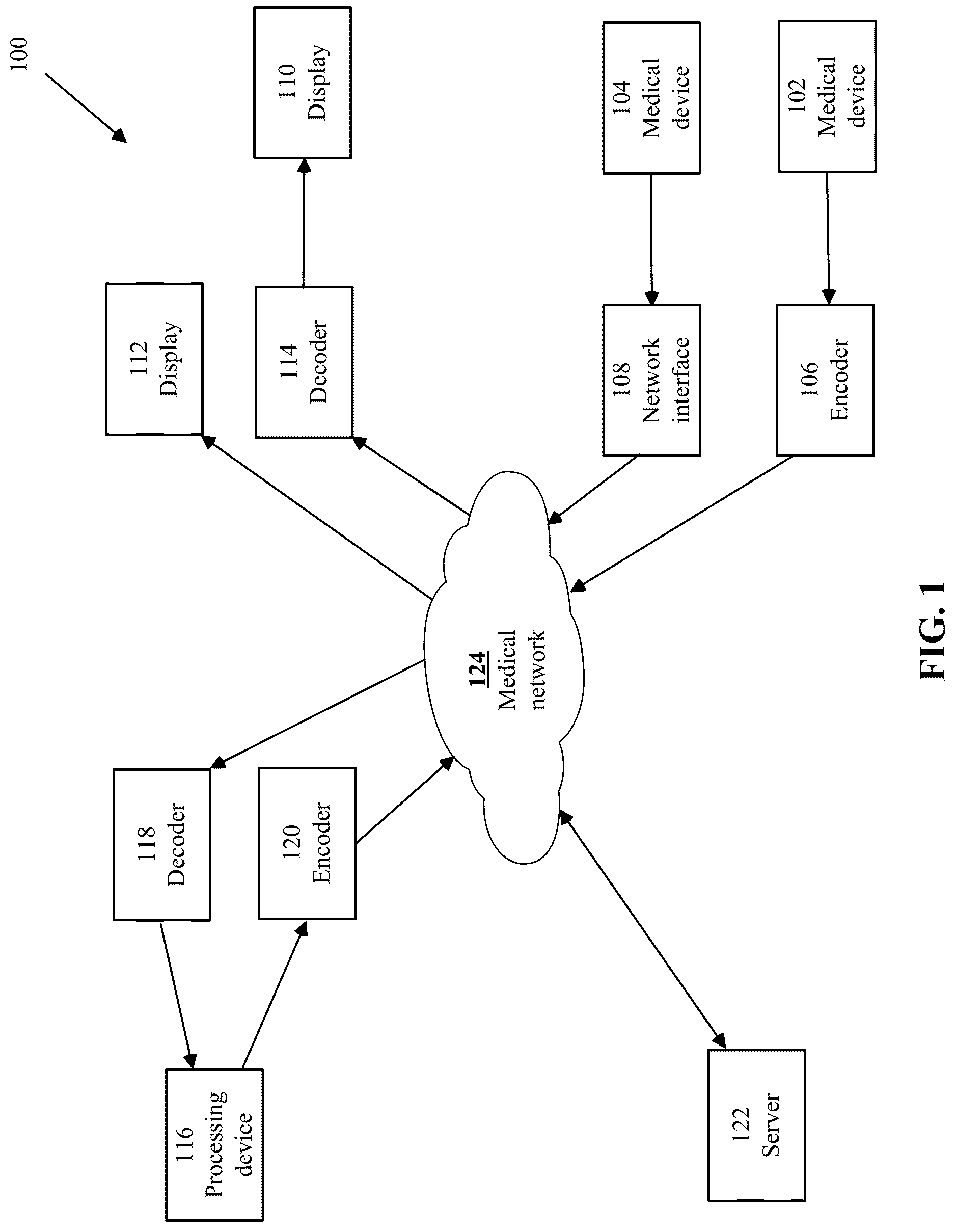 Patent US12621179 — Systems and methods for managing medical device network communication — Figure 1