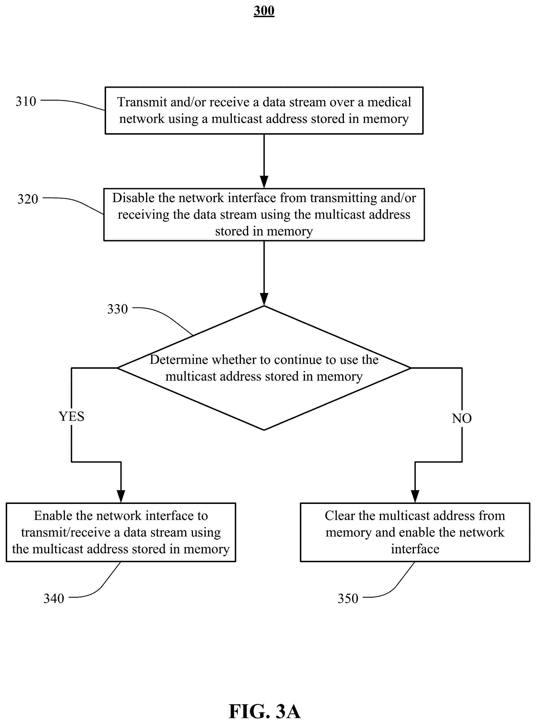 Patent US12621179 Figure 3 – Systems and methods for managing medical device network communication