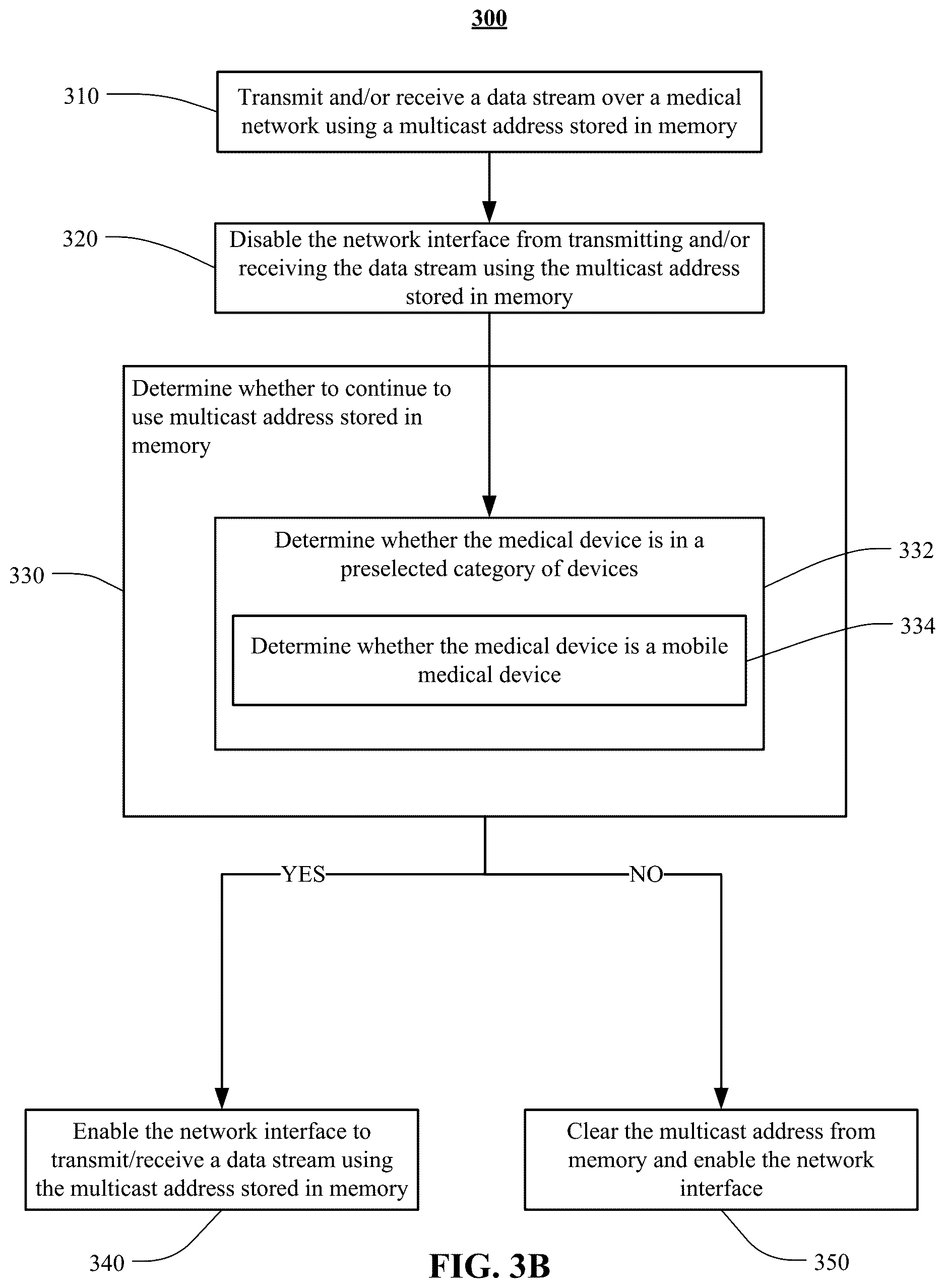 Patent US12621179 Figure 4 – Systems and methods for managing medical device network communication