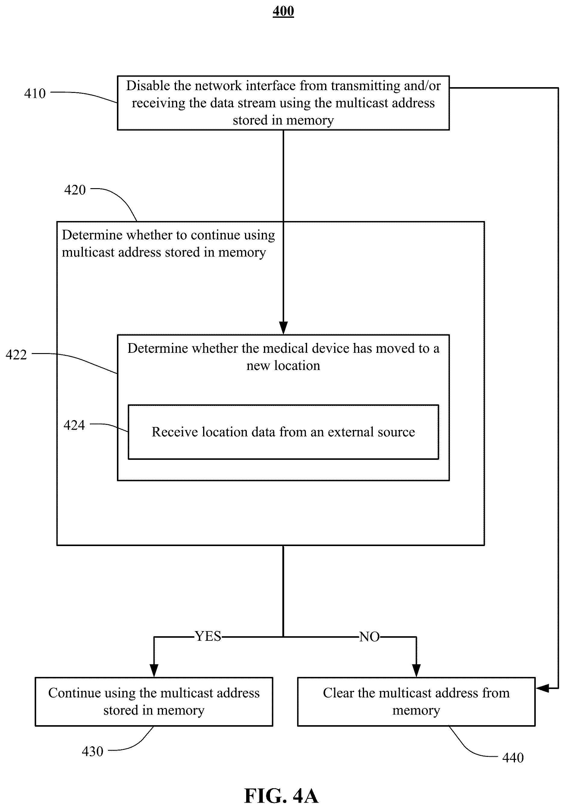 Patent US12621179 Figure 5 – Systems and methods for managing medical device network communication