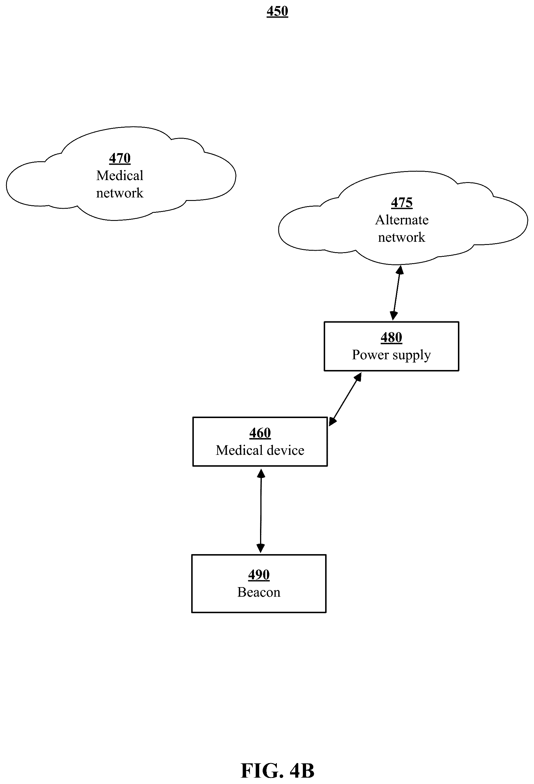 Patent US12621179 Figure 6 – Systems and methods for managing medical device network communication