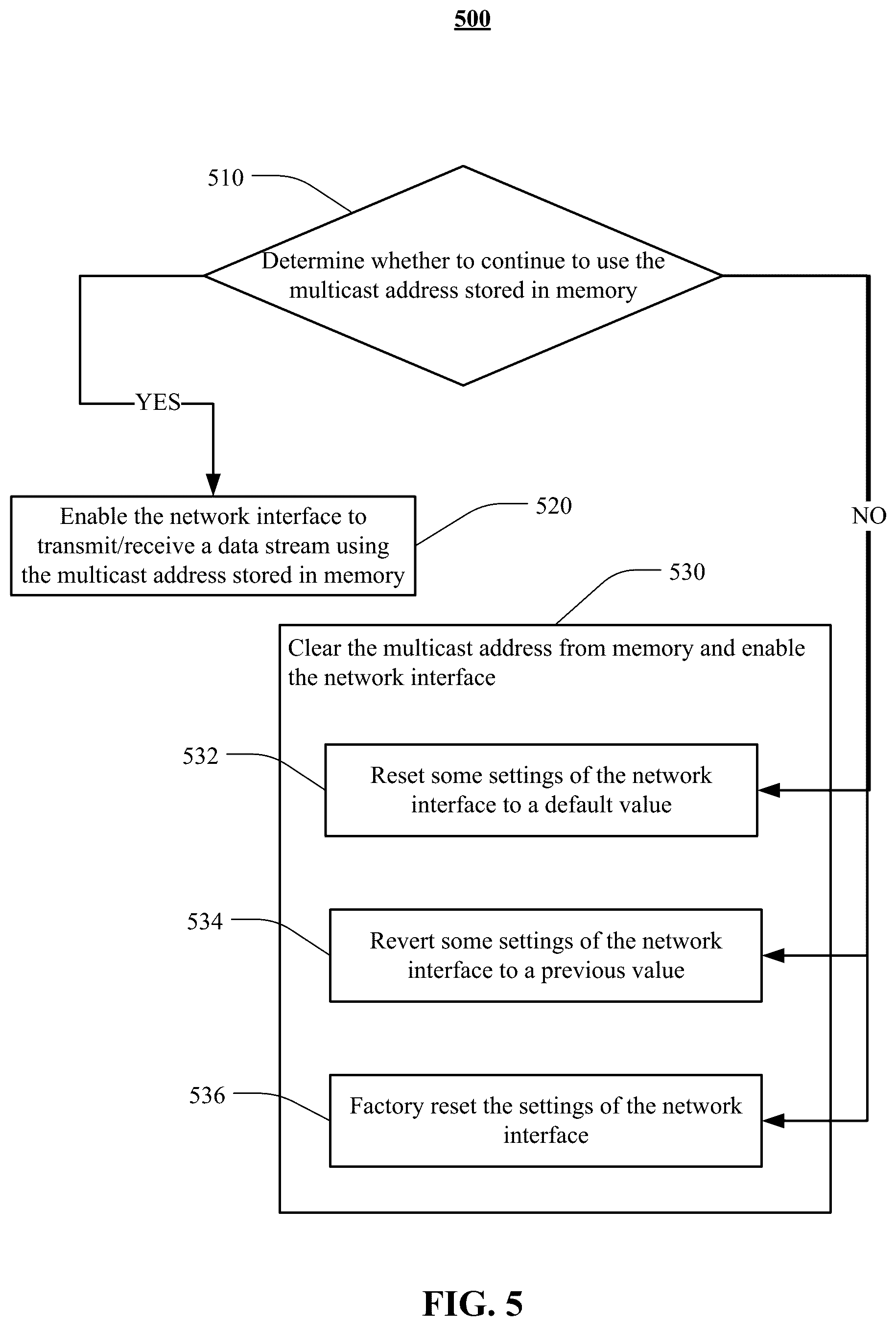 Patent US12621179 Figure 7 – Systems and methods for managing medical device network communication