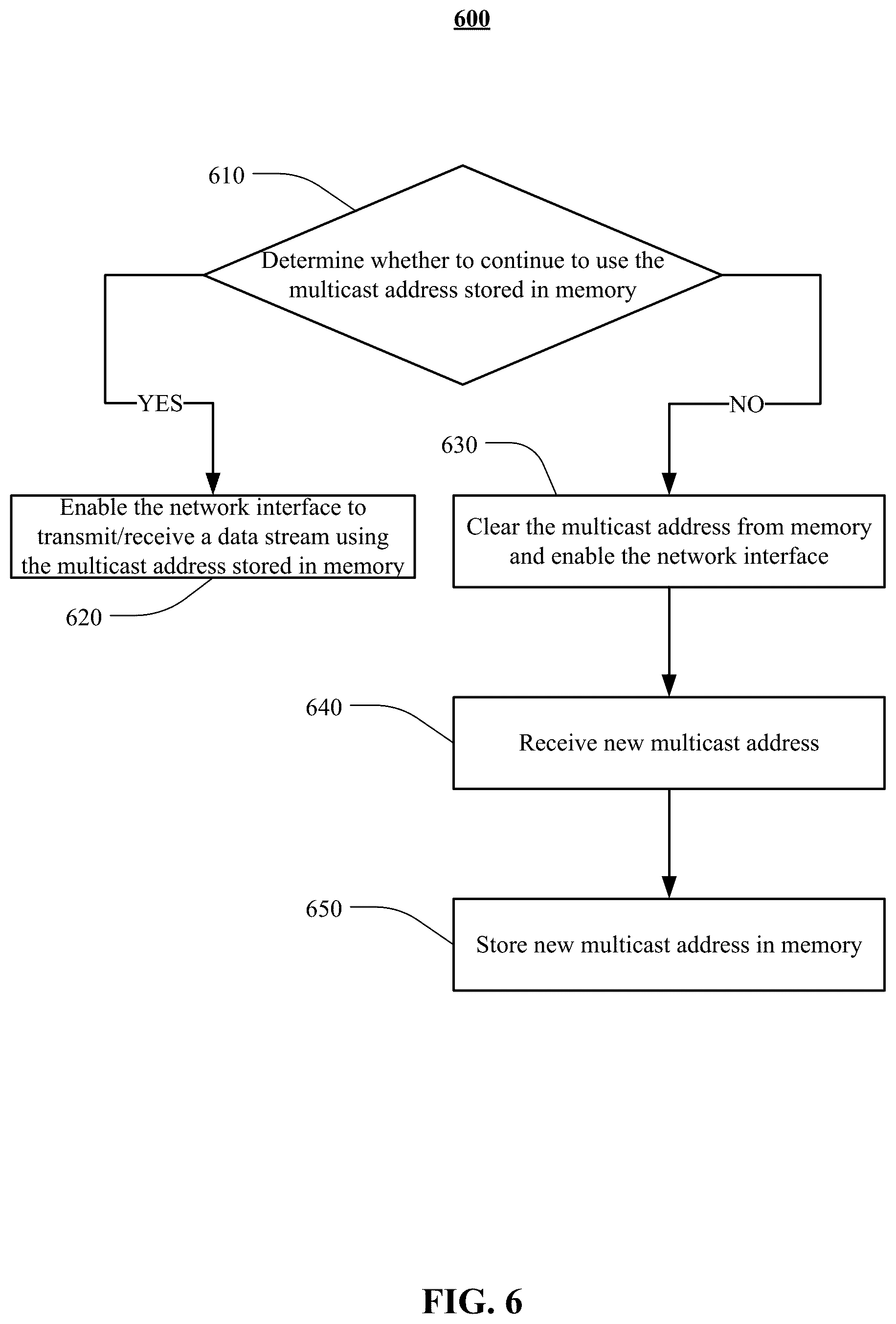 Patent US12621179 Figure 8 – Systems and methods for managing medical device network communication